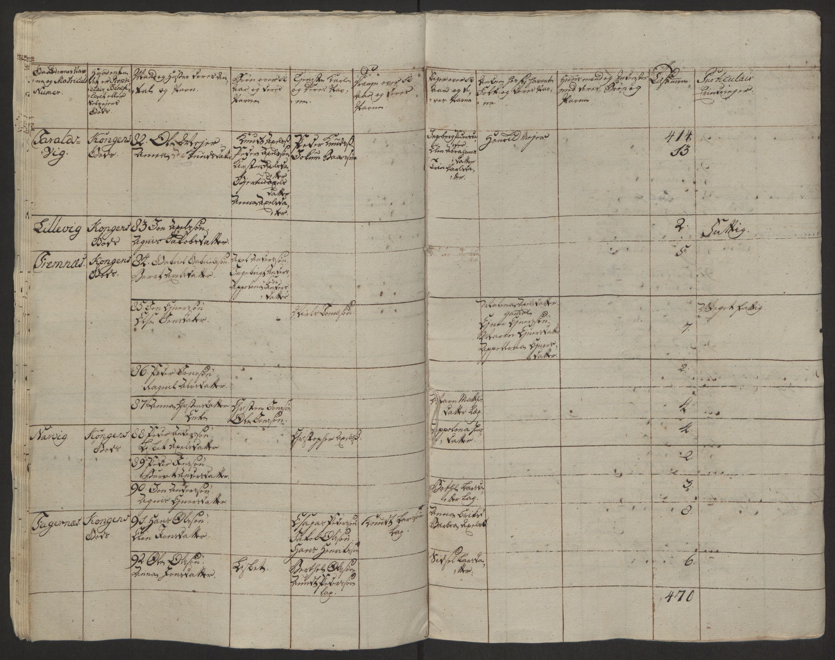 Rentekammeret inntil 1814, Realistisk ordnet avdeling, AV/RA-EA-4070/Ol/L0022a/0001: [Gg 10]: Ekstraskatten, 23.09.1762. Nordlands amt / Salten, 1762-1763, p. 11