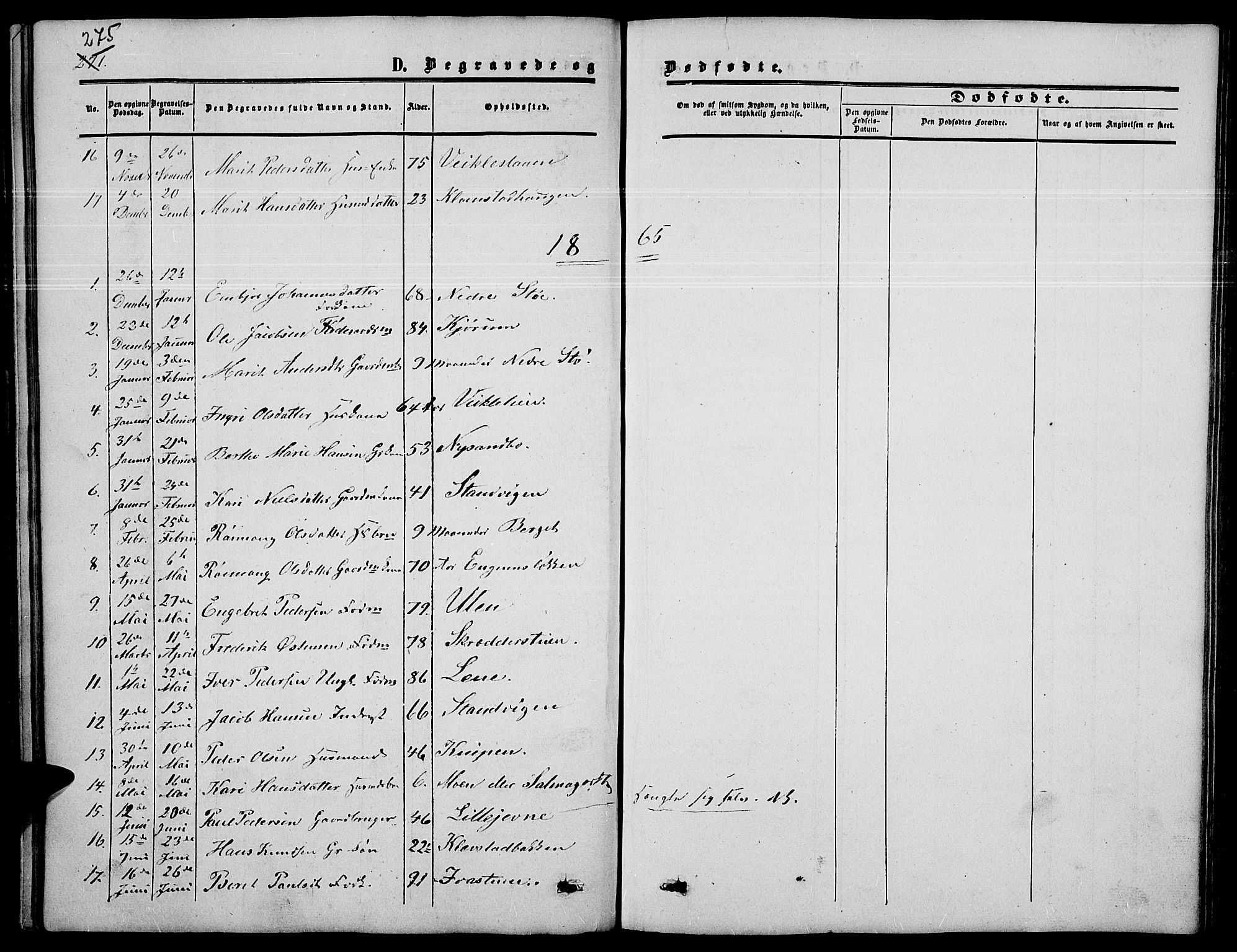Nord-Fron prestekontor, SAH/PREST-080/H/Ha/Hab/L0003: Parish register (copy) no. 3, 1851-1886, p. 275