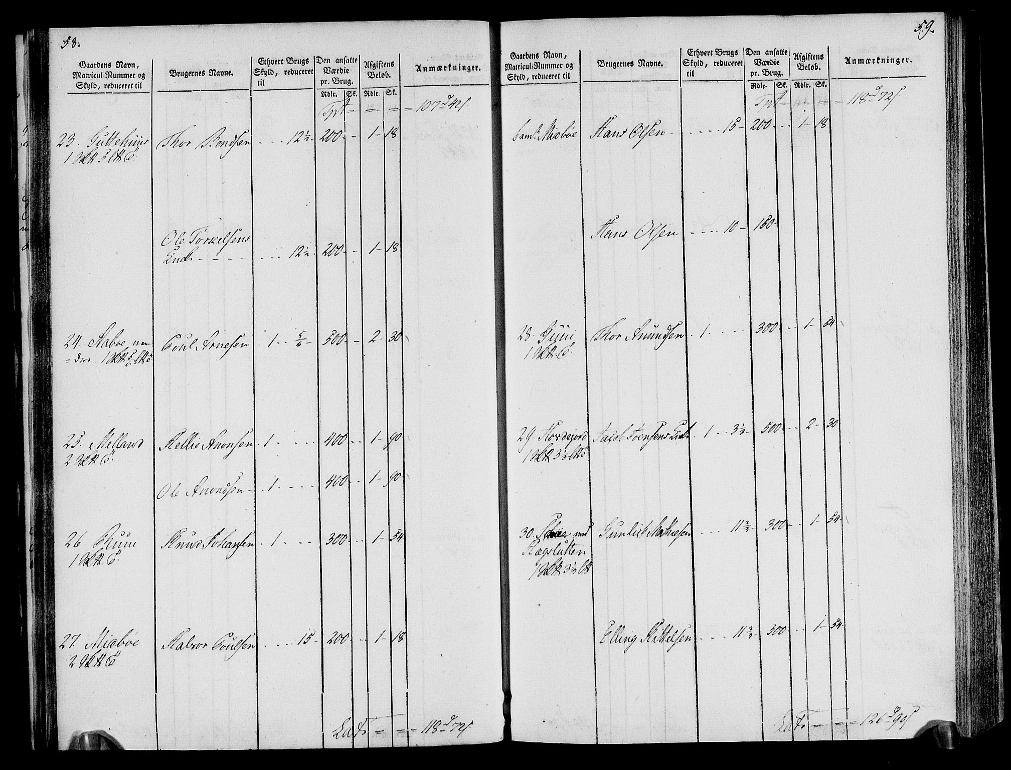 Rentekammeret inntil 1814, Realistisk ordnet avdeling, AV/RA-EA-4070/N/Ne/Nea/L0076: Øvre Telemarken fogderi. Oppebørselsregister, 1803-1804, p. 33