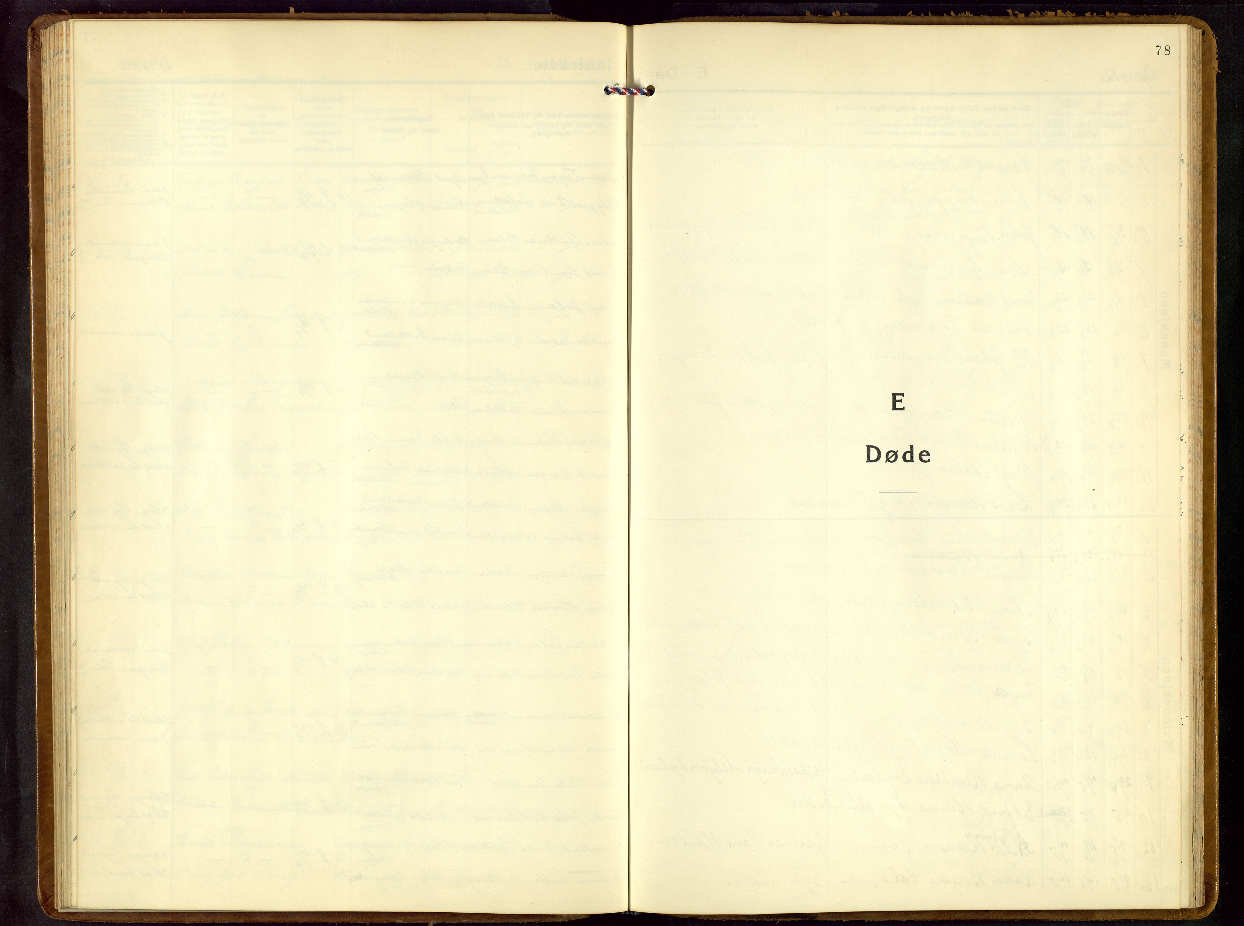 Hetland sokneprestkontor, SAST/A-101826/30/30BB/L0013: Parish register (copy) no. B 13, 1931-1952, p. 78