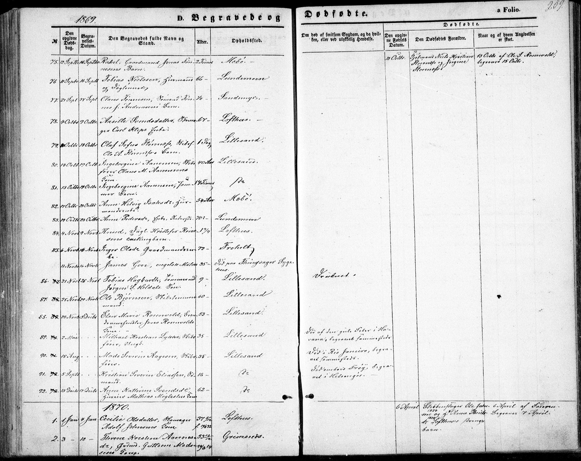 Vestre Moland sokneprestkontor, SAK/1111-0046/F/Fb/Fbb/L0004: Parish register (copy) no. B 4, 1861-1872, p. 259