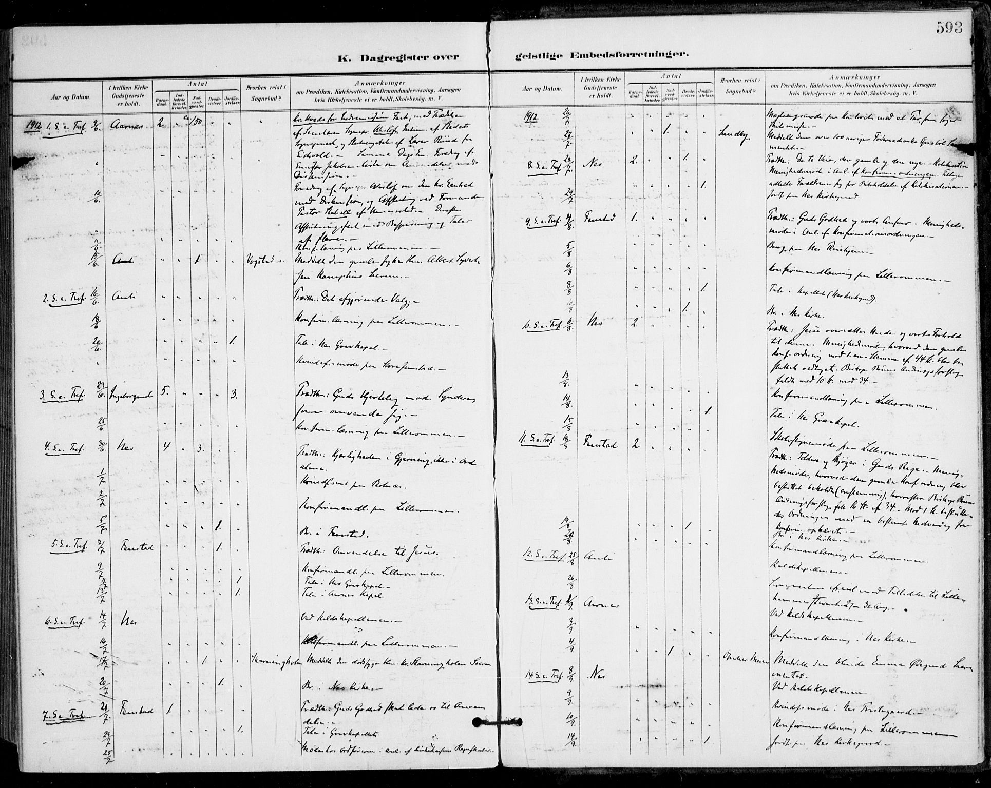 Nes prestekontor Kirkebøker, AV/SAO-A-10410/F/Fa/L0011: Parish register (official) no. I 11, 1899-1918, p. 593