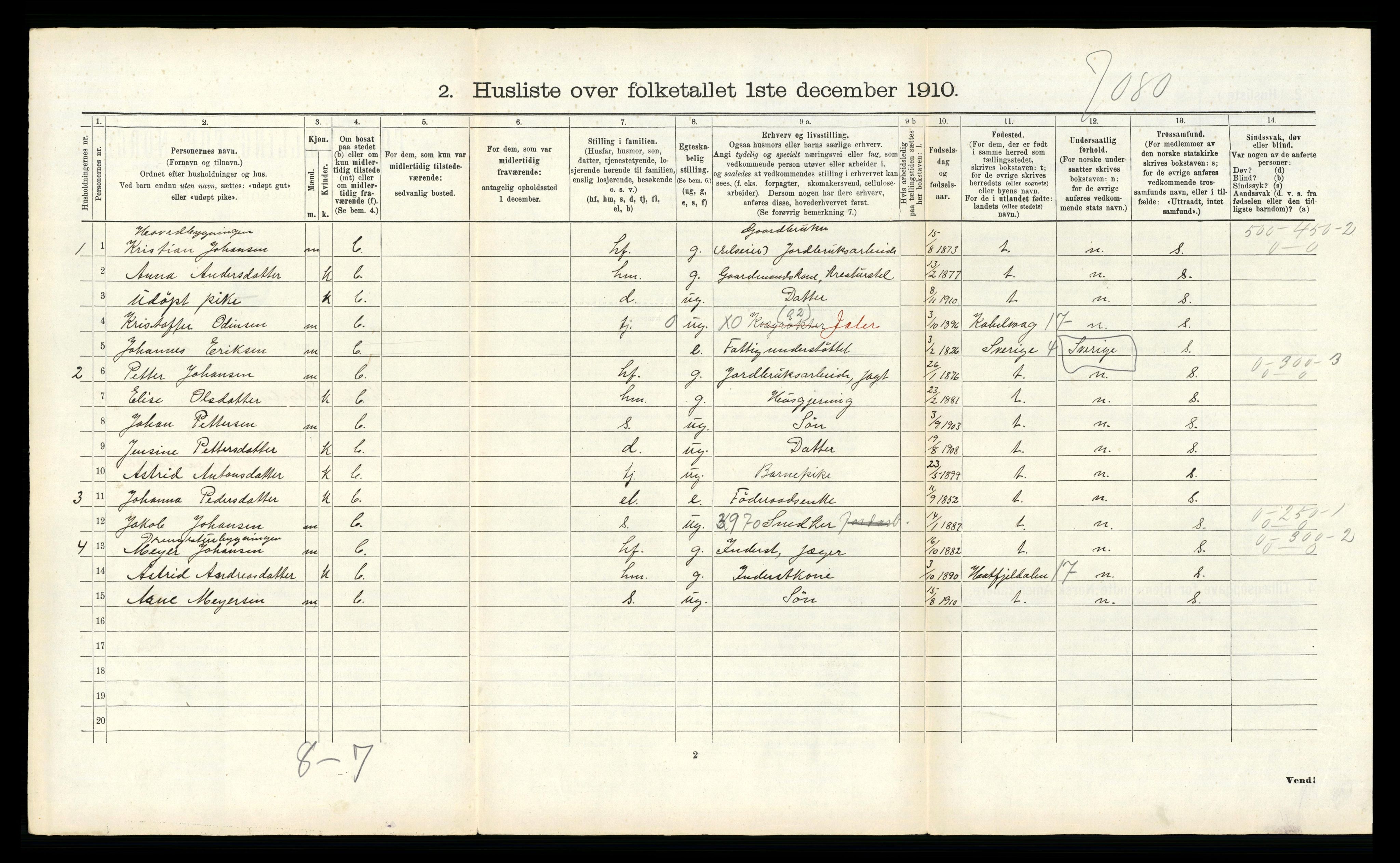 RA, 1910 census for Mo, 1910, p. 1282