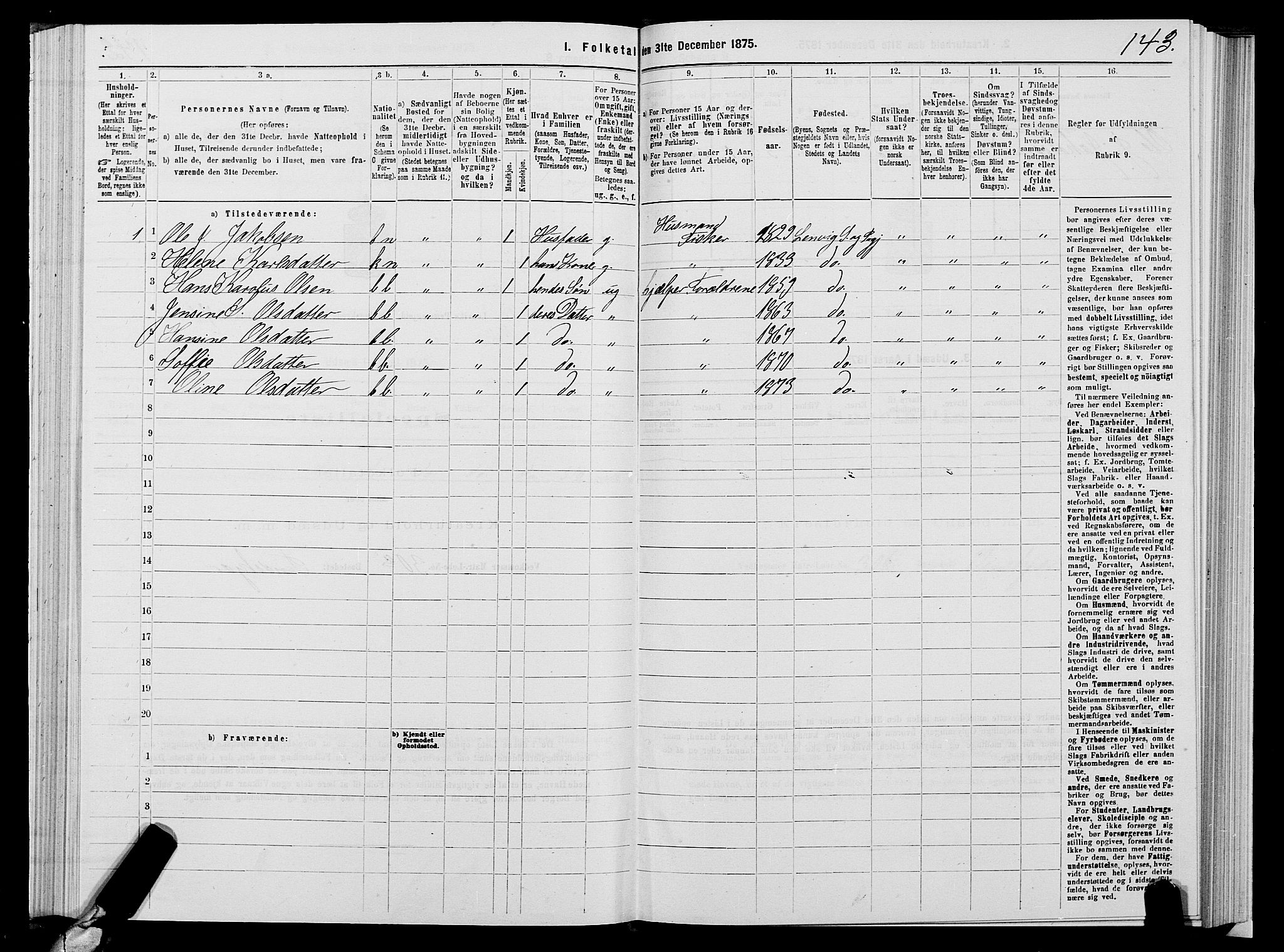 SATØ, 1875 census for 1931P Lenvik, 1875, p. 1143