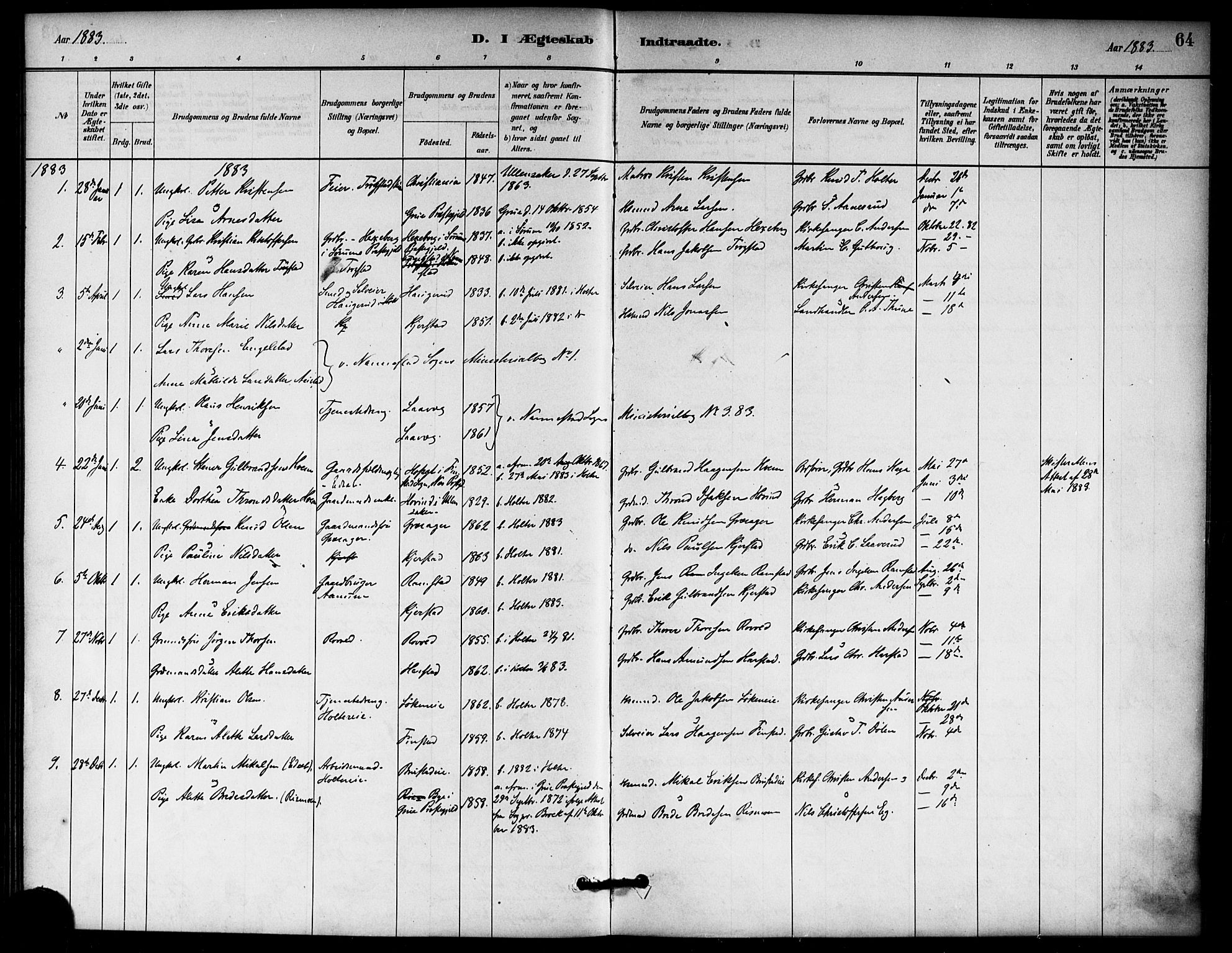 Nannestad prestekontor Kirkebøker, SAO/A-10414a/F/Fb/L0001: Parish register (official) no. II 1, 1881-1890, p. 64