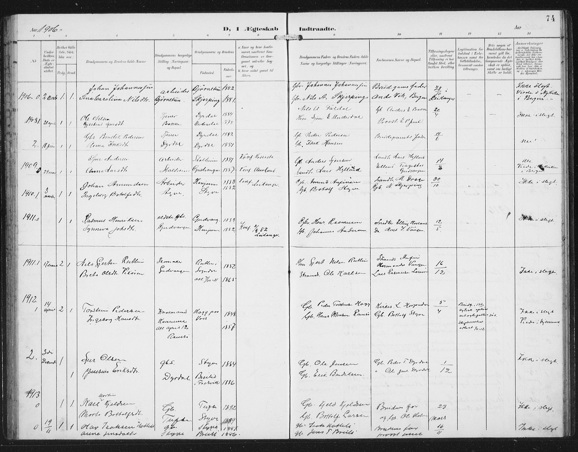 Aurland sokneprestembete, SAB/A-99937/H/Hb/Hbc/L0003: Parish register (copy) no. C 3, 1901-1933, p. 74