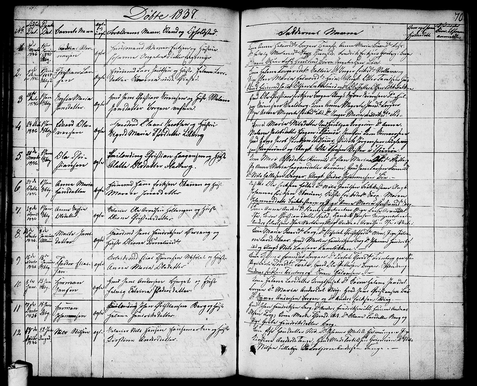 Skjeberg prestekontor Kirkebøker, AV/SAO-A-10923/F/Fa/L0005: Parish register (official) no. I 5, 1830-1845, p. 70