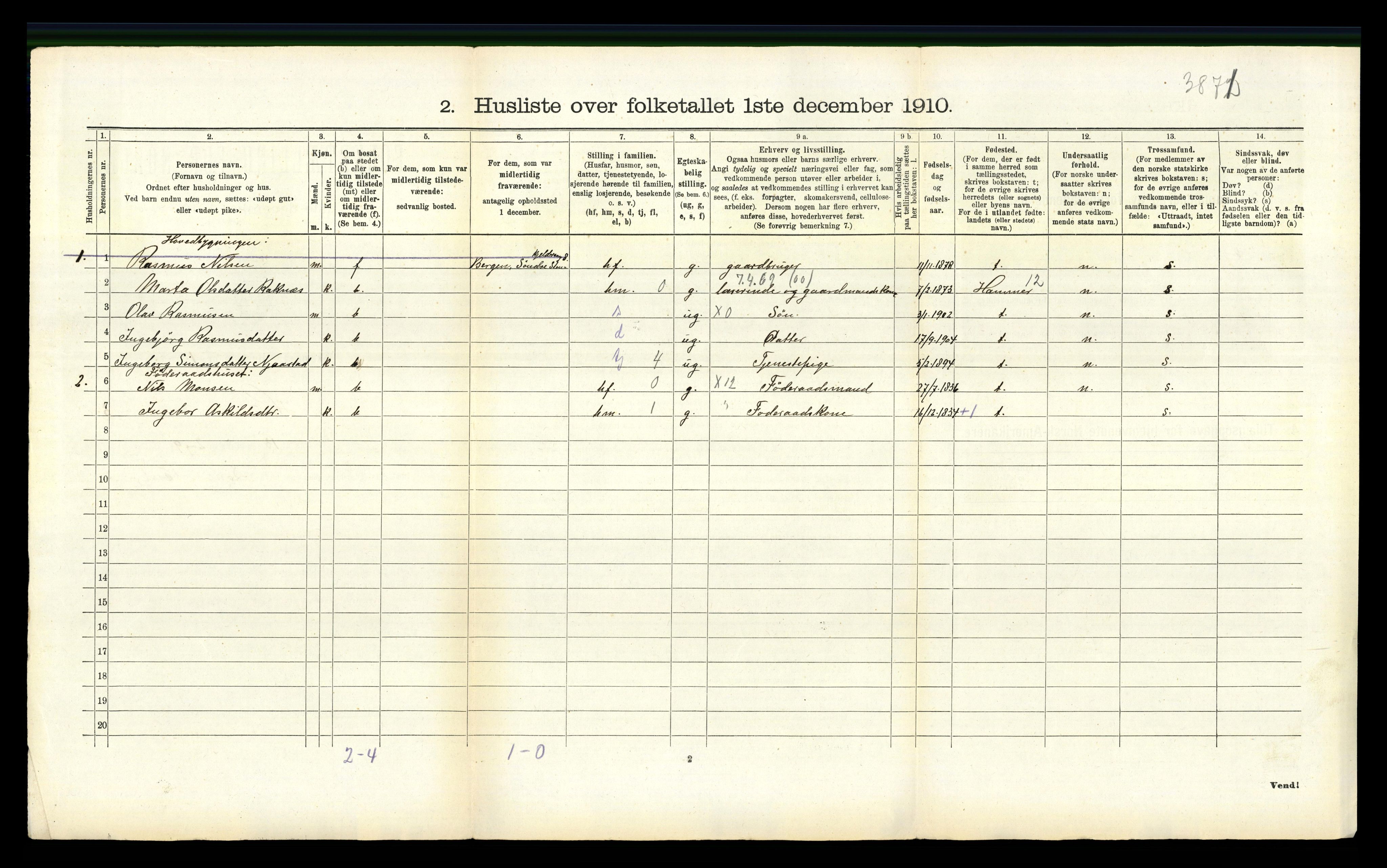 RA, 1910 census for Haus, 1910, p. 331