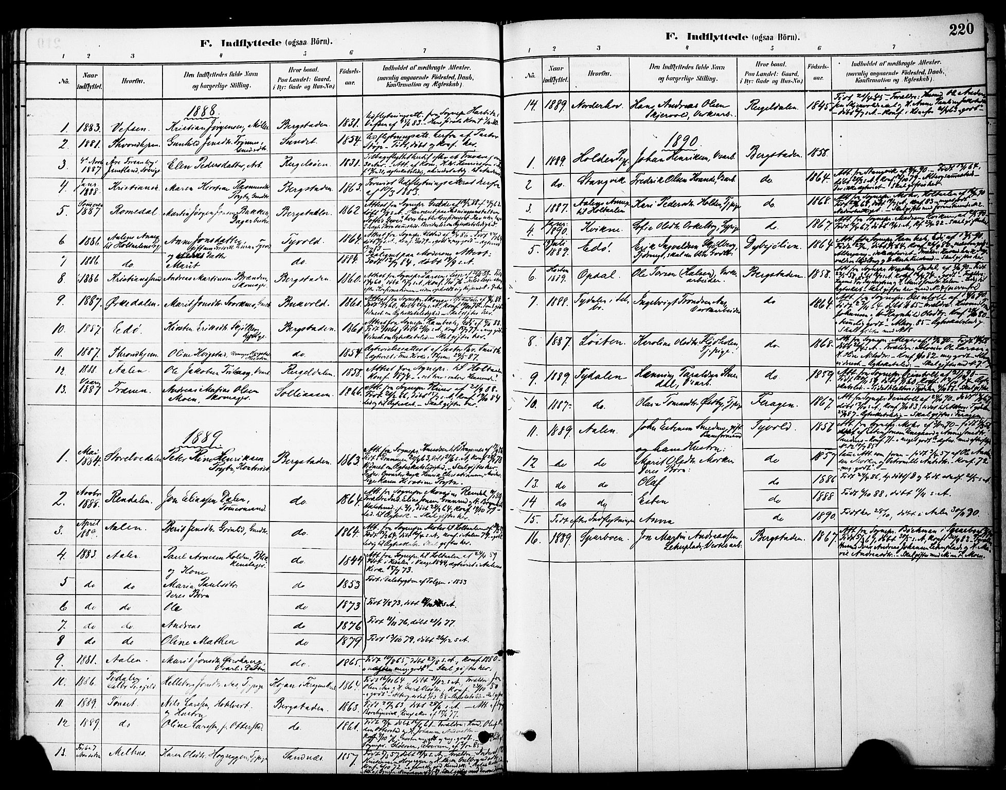 Ministerialprotokoller, klokkerbøker og fødselsregistre - Sør-Trøndelag, SAT/A-1456/681/L0933: Parish register (official) no. 681A11, 1879-1890, p. 220