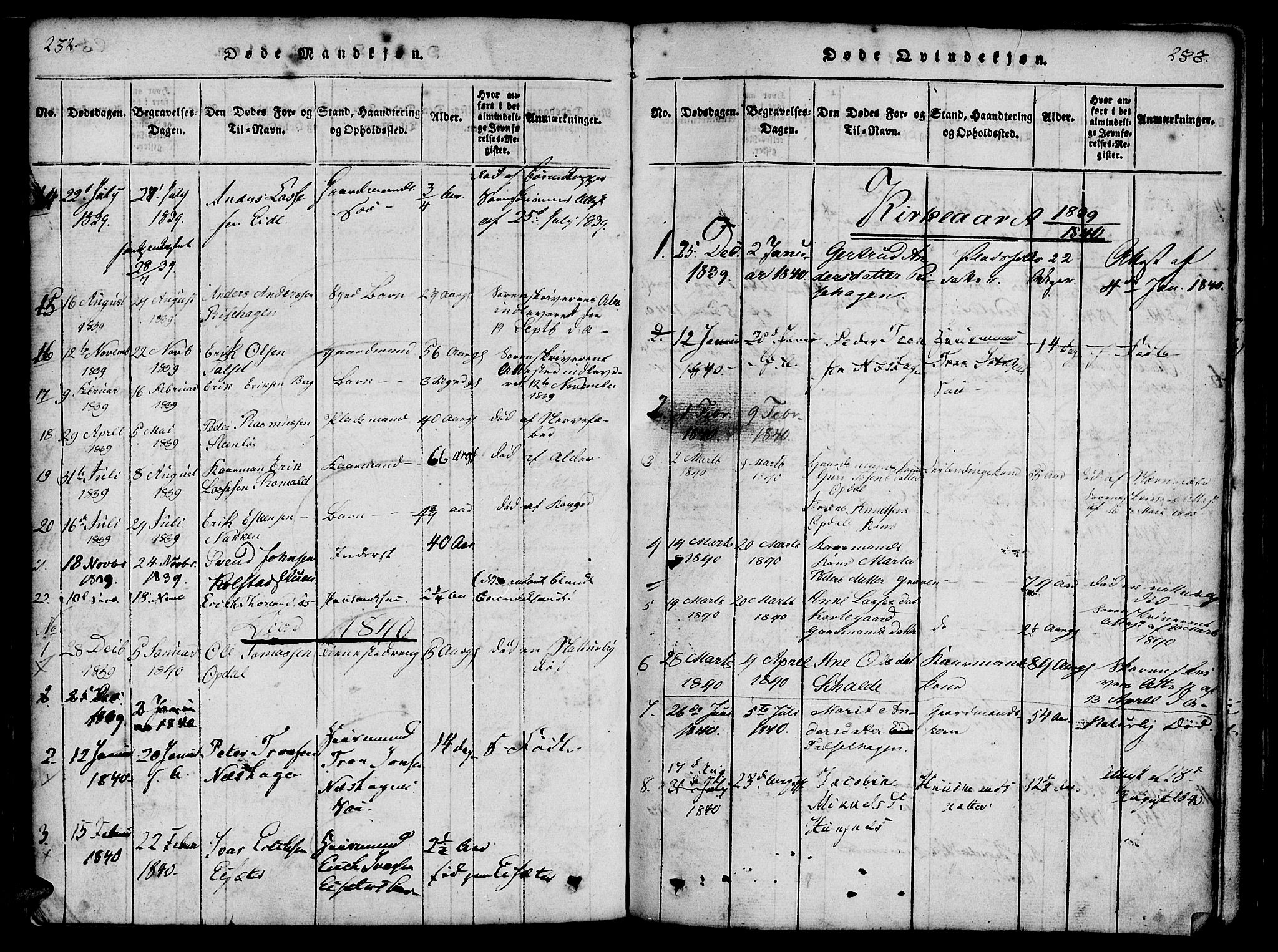 Ministerialprotokoller, klokkerbøker og fødselsregistre - Møre og Romsdal, SAT/A-1454/557/L0679: Parish register (official) no. 557A01, 1818-1843, p. 232-233