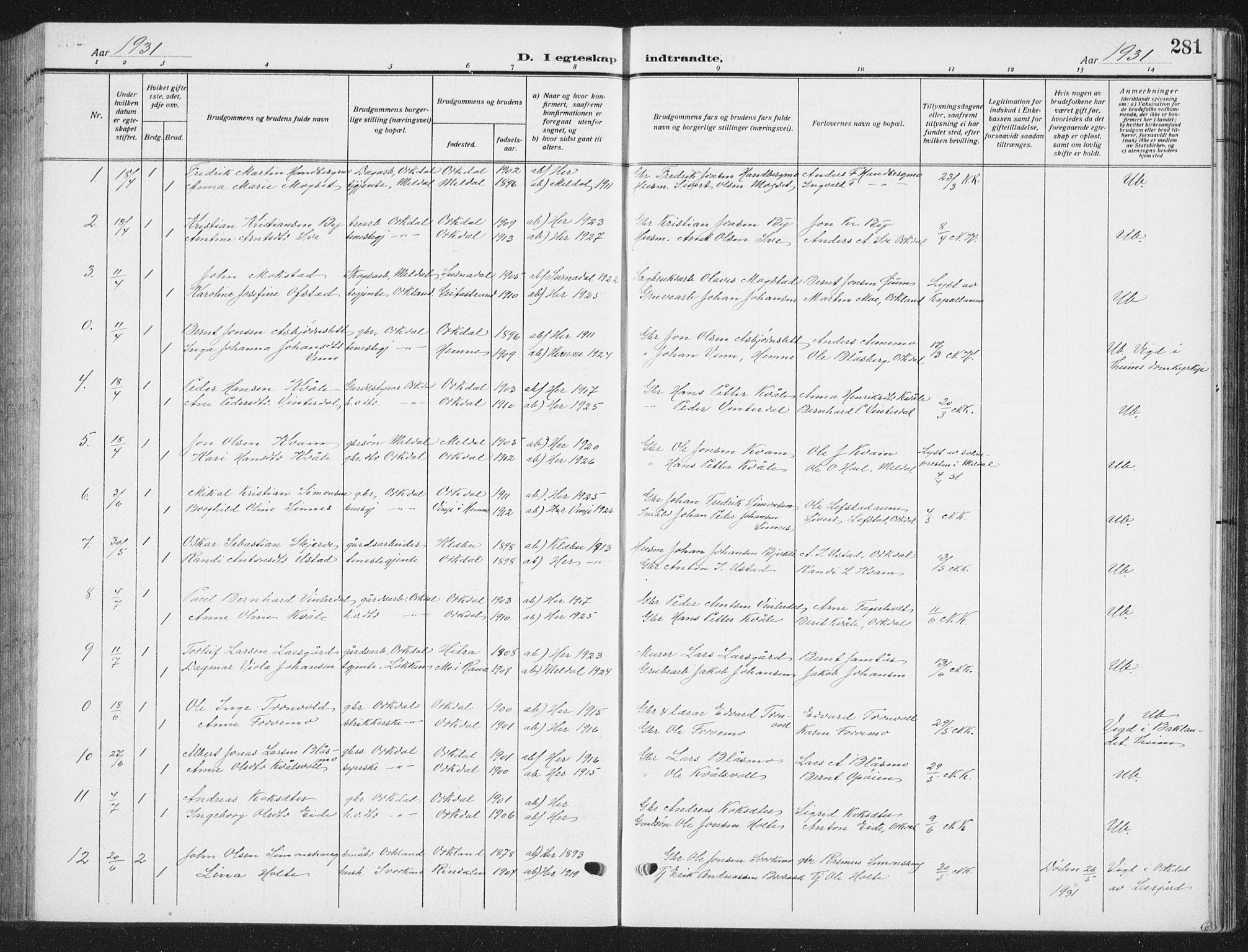 Ministerialprotokoller, klokkerbøker og fødselsregistre - Sør-Trøndelag, SAT/A-1456/668/L0820: Parish register (copy) no. 668C09, 1912-1936, p. 281