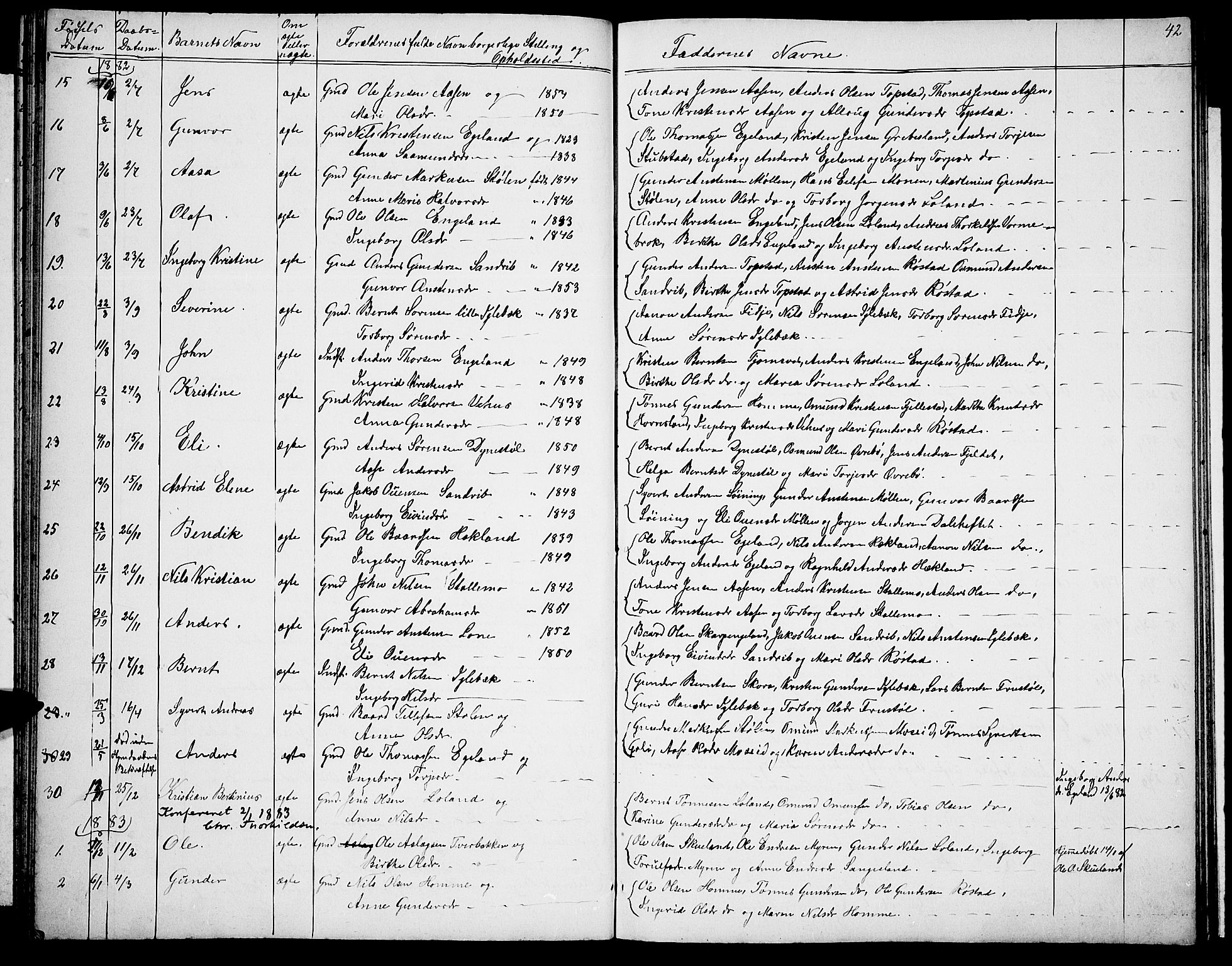 Vennesla sokneprestkontor, SAK/1111-0045/Fb/Fbc/L0002: Parish register (copy) no. B 2, 1858-1894, p. 42