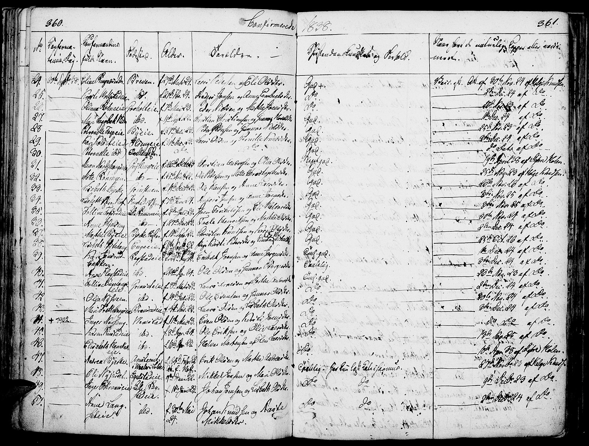 Løten prestekontor, SAH/PREST-022/K/Ka/L0006: Parish register (official) no. 6, 1832-1849, p. 360-361