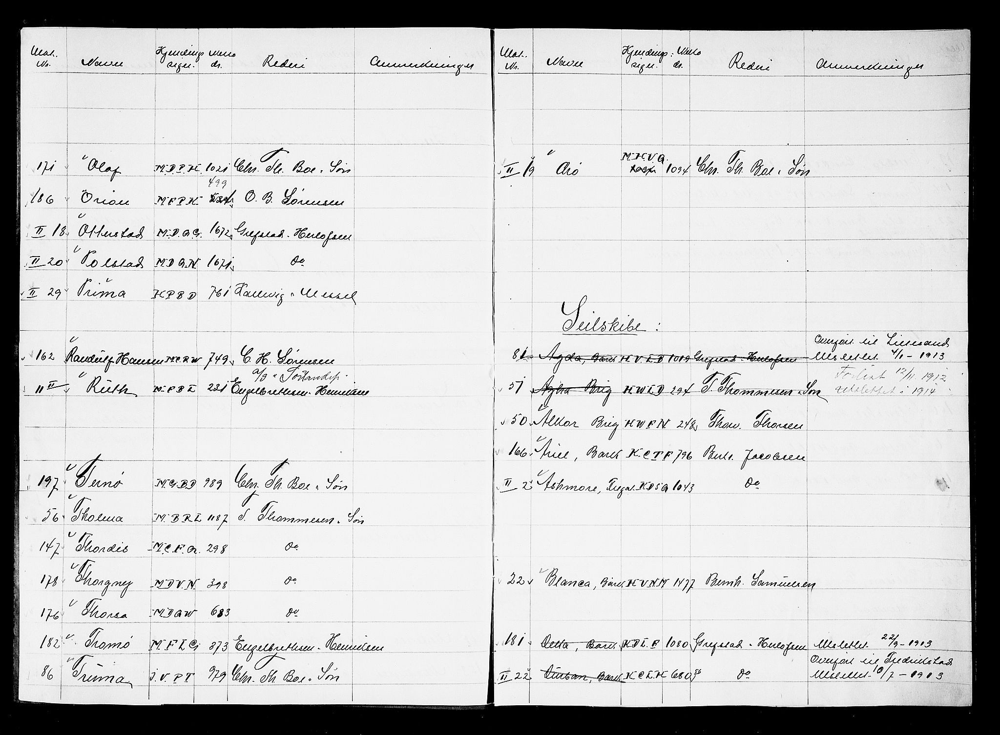 Arendal tollsted, SAK/1351-0003/H/Ha/L0903: Fortegnelse og spesifikasjoner over fartøyer hjemmehørende i Arendal tolldistrikt, 1823-1915, p. 277