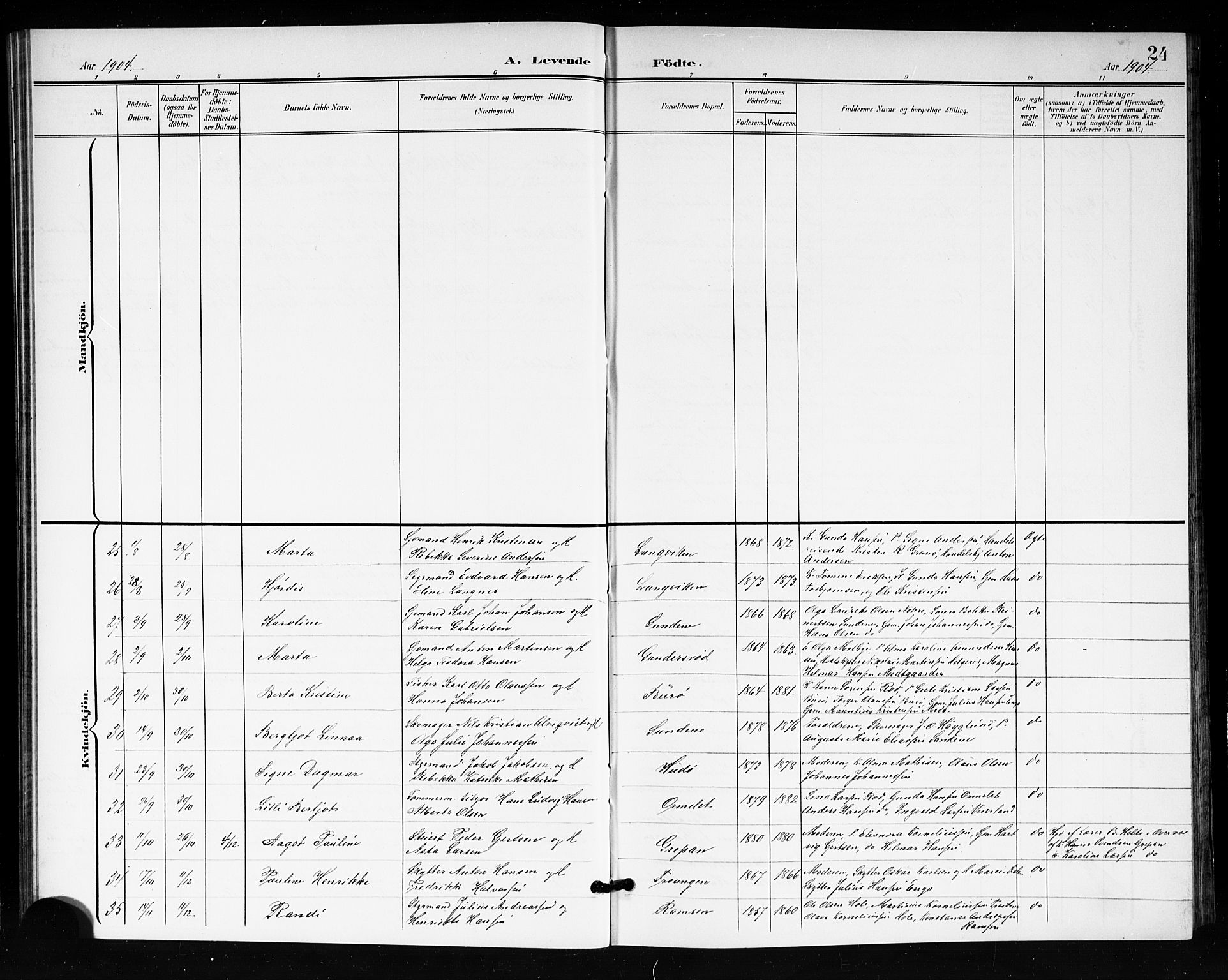 Tjøme kirkebøker, SAKO/A-328/G/Ga/L0001: Parish register (copy) no. 1, 1901-1910, p. 24