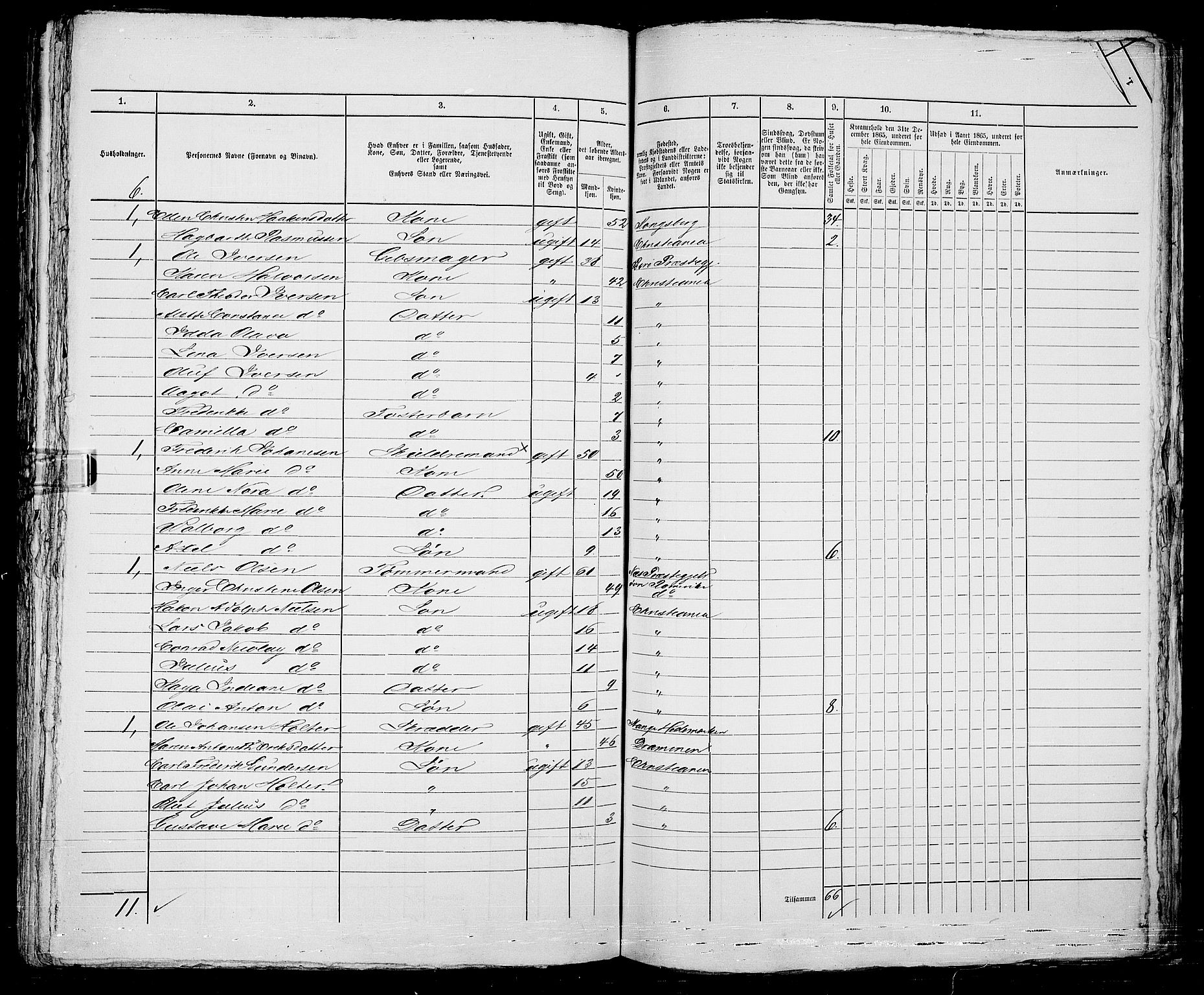 RA, 1865 census for Kristiania, 1865, p. 987