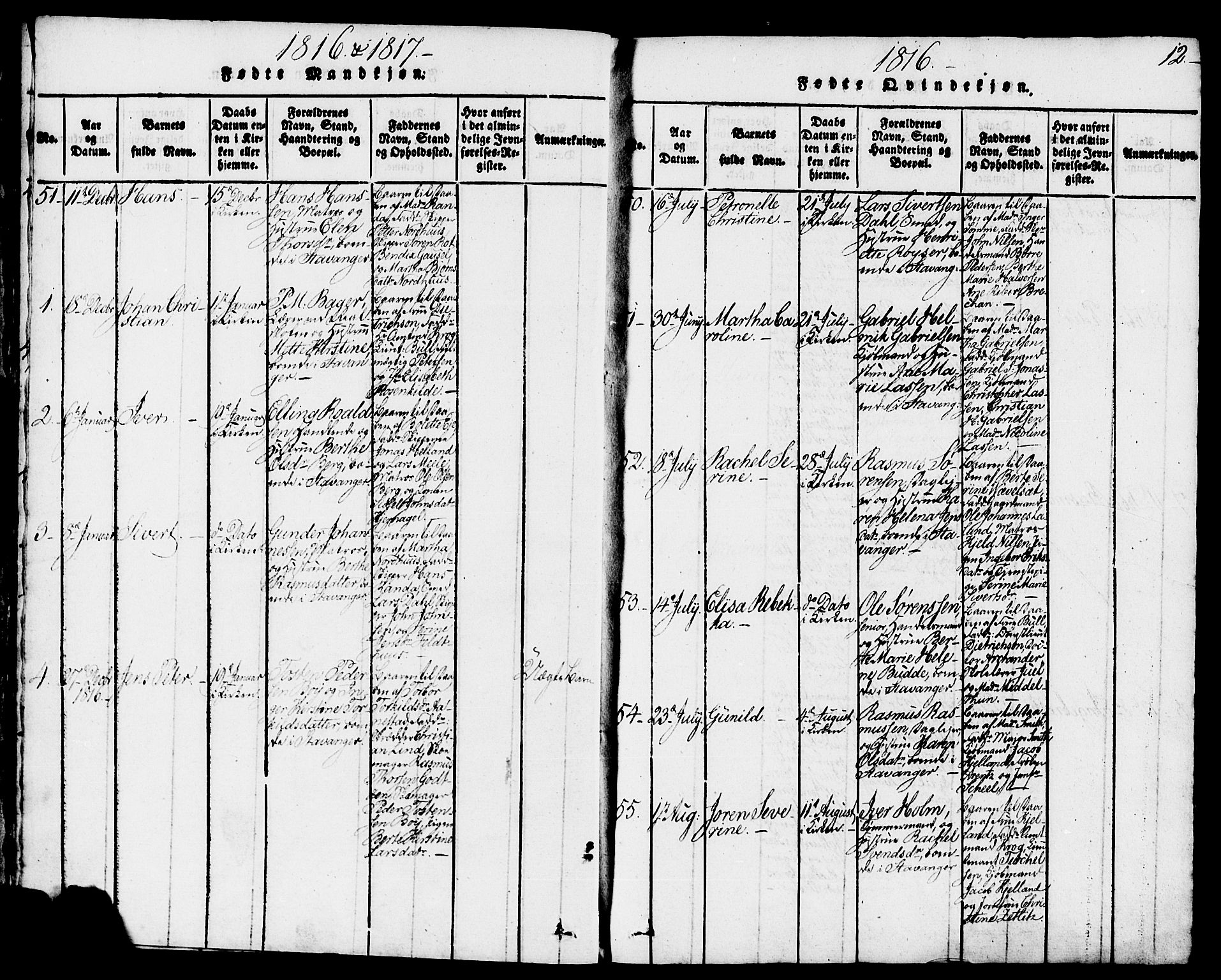 Domkirken sokneprestkontor, SAST/A-101812/001/30/30BB/L0008: Parish register (copy) no. B 8, 1816-1821, p. 12