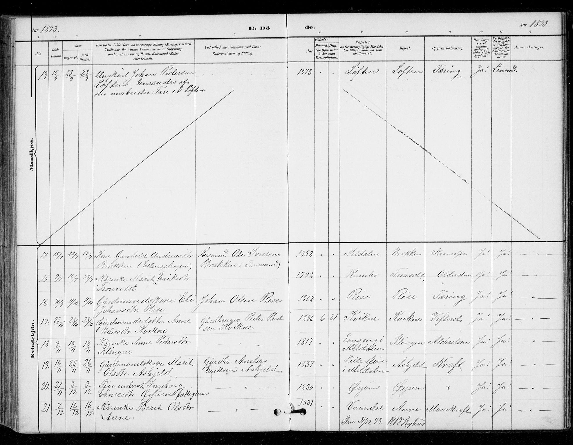 Ministerialprotokoller, klokkerbøker og fødselsregistre - Sør-Trøndelag, AV/SAT-A-1456/671/L0841: Parish register (official) no. 671A03, 1893-1915