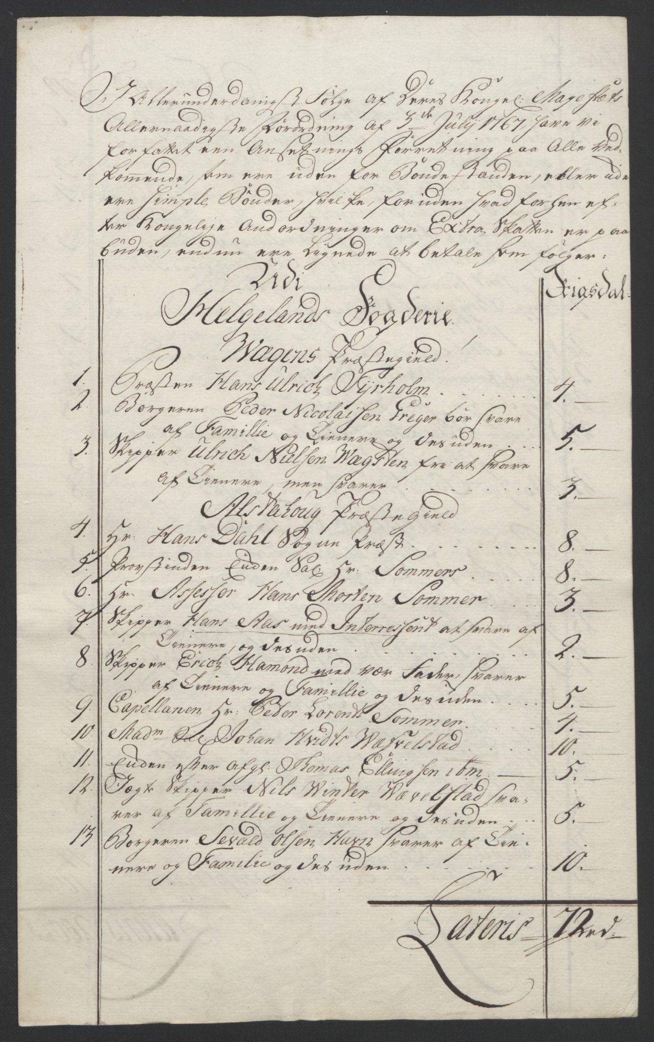 Rentekammeret inntil 1814, Reviderte regnskaper, Fogderegnskap, RA/EA-4092/R65/L4573: Ekstraskatten Helgeland, 1762-1772, p. 205
