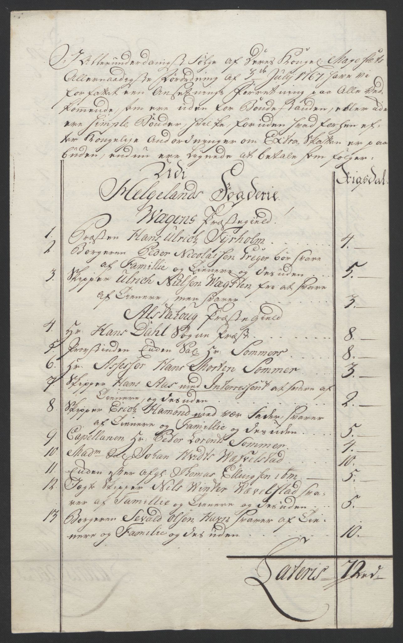 Rentekammeret inntil 1814, Reviderte regnskaper, Fogderegnskap, AV/RA-EA-4092/R65/L4573: Ekstraskatten Helgeland, 1762-1772, p. 205