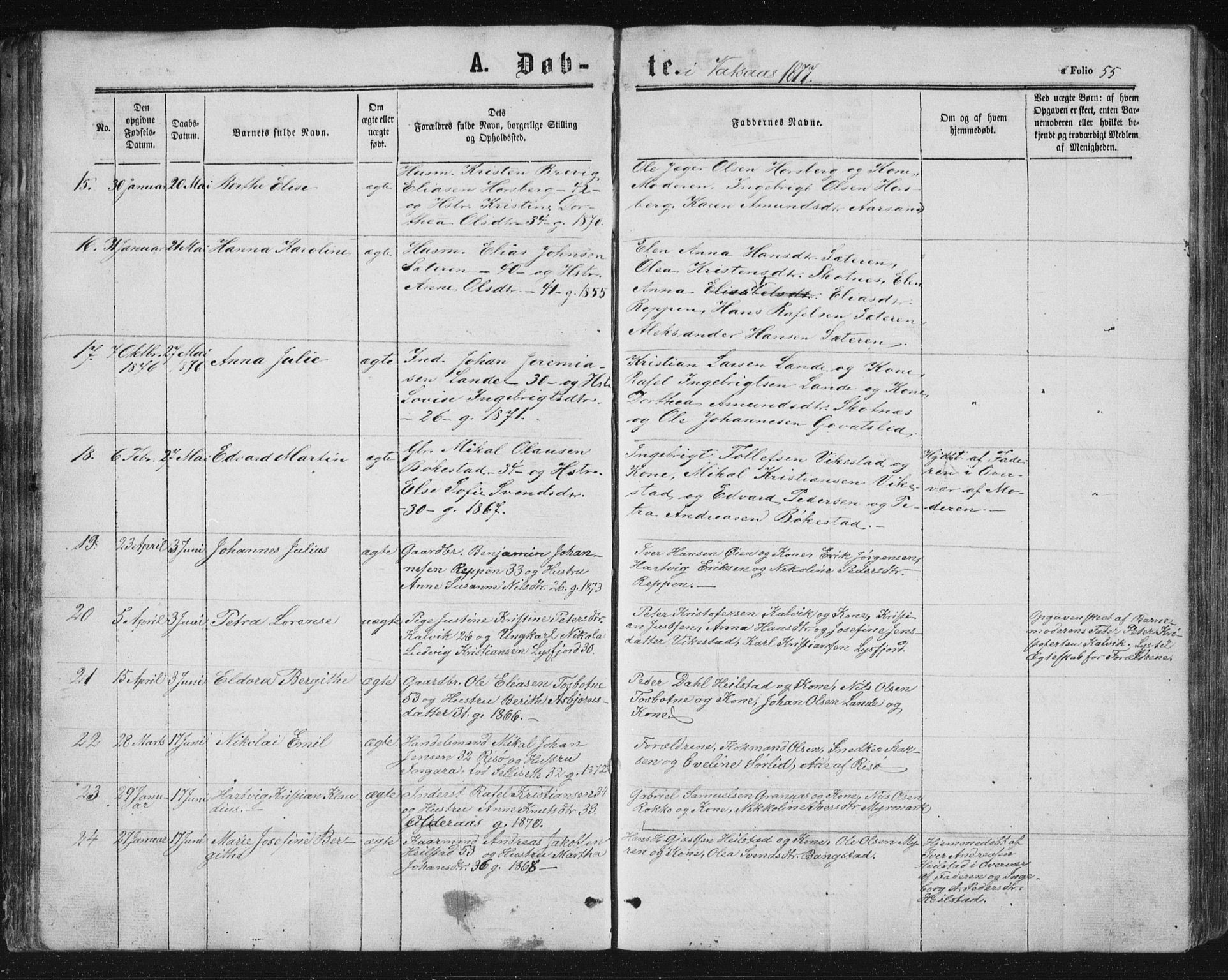 Ministerialprotokoller, klokkerbøker og fødselsregistre - Nordland, AV/SAT-A-1459/810/L0158: Parish register (copy) no. 810C02 /1, 1863-1883, p. 55