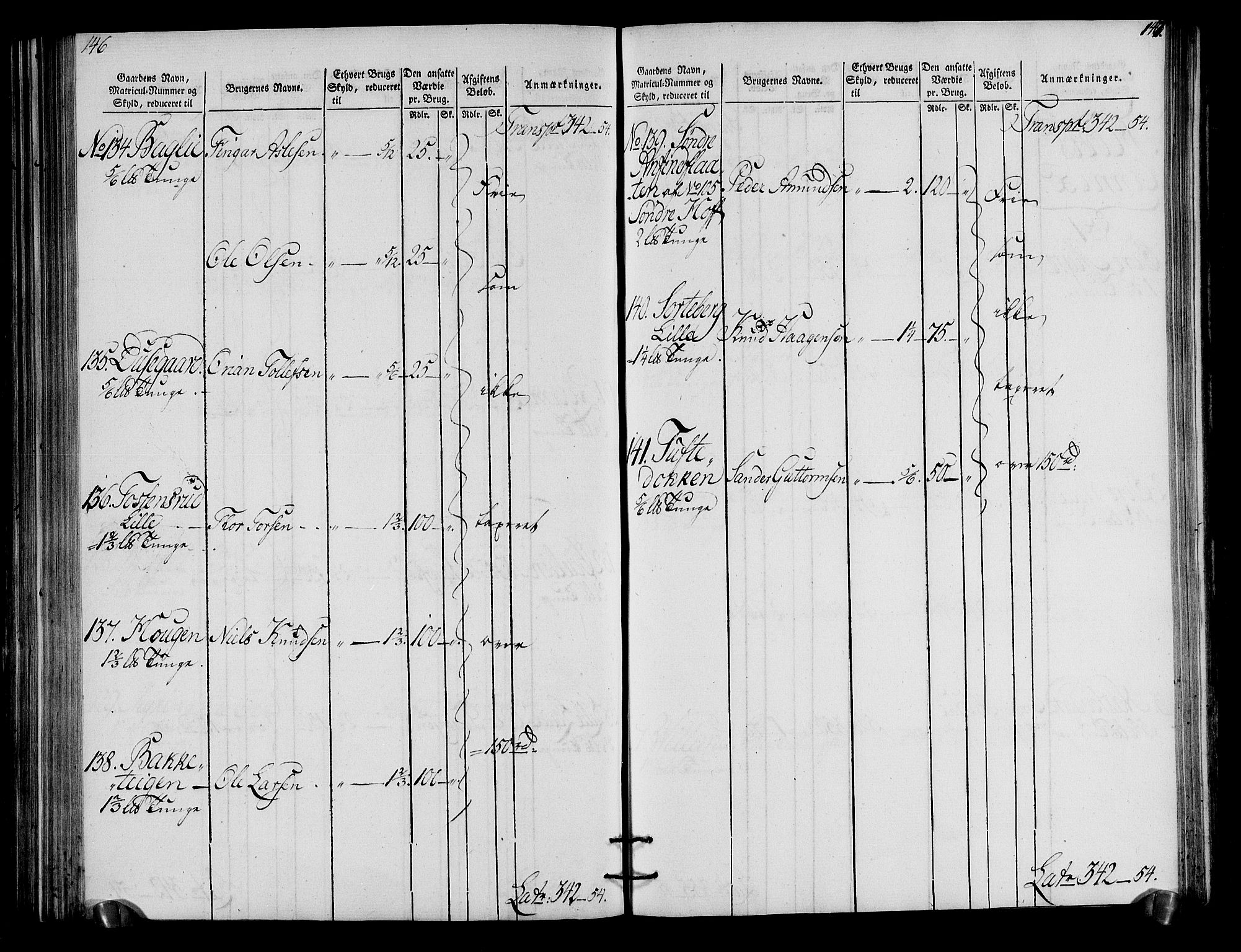 Rentekammeret inntil 1814, Realistisk ordnet avdeling, AV/RA-EA-4070/N/Ne/Nea/L0050: Ringerike og Hallingdal fogderi. Oppebørselsregister for Hallingdal, 1803-1804, p. 77