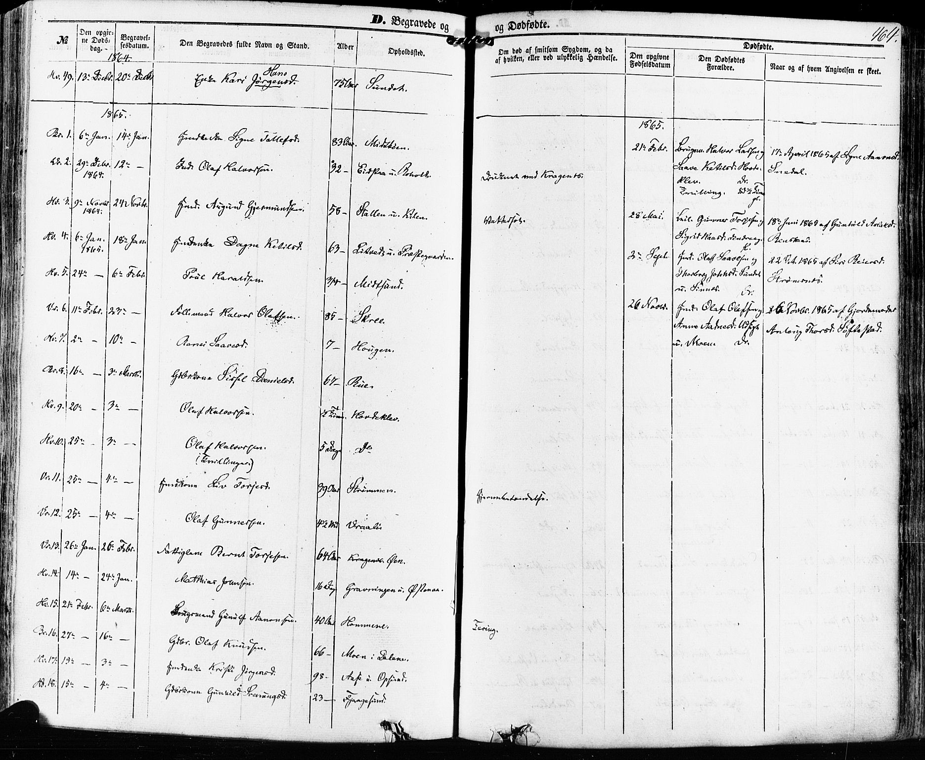 Kviteseid kirkebøker, SAKO/A-276/F/Fa/L0007: Parish register (official) no. I 7, 1859-1881, p. 464