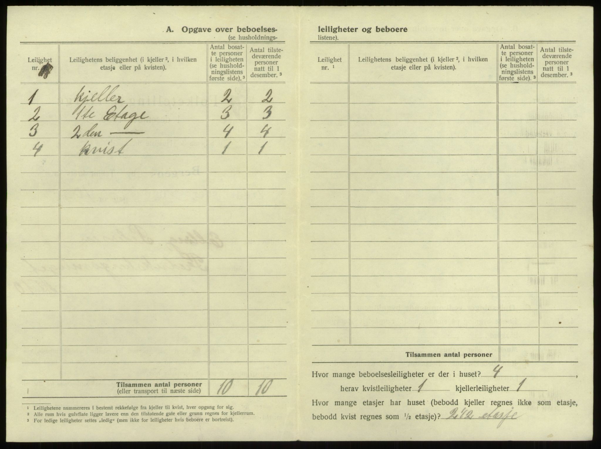 SAB, 1920 census for Bergen, 1920, p. 3301