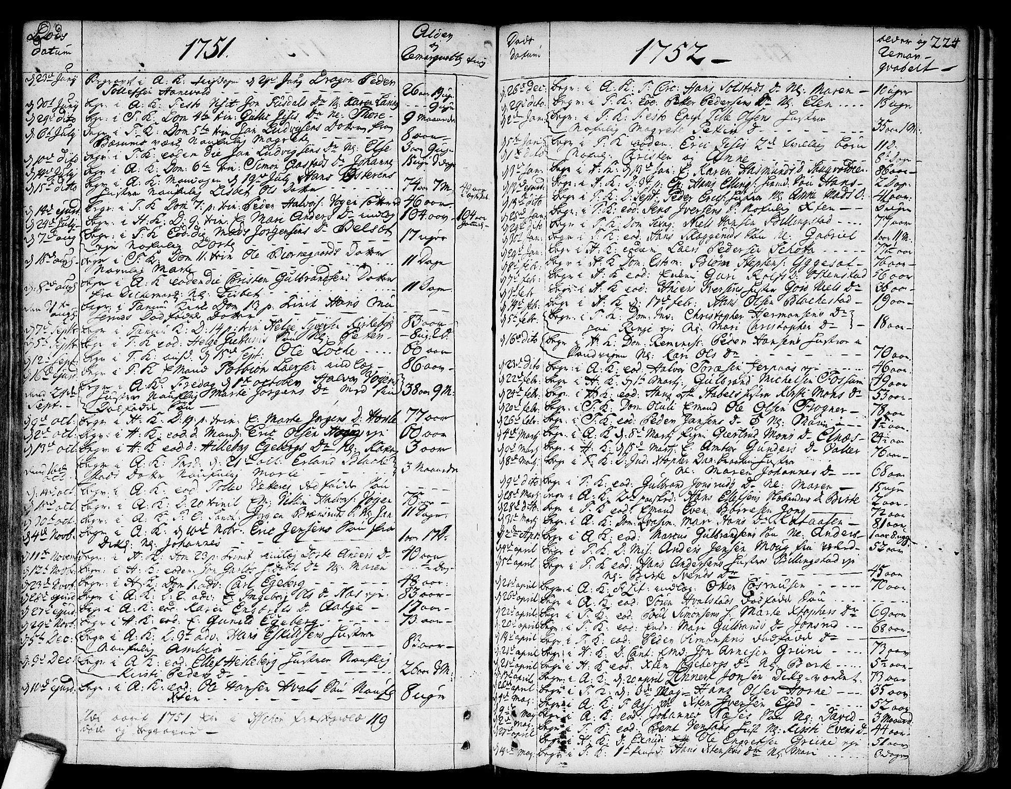 Asker prestekontor Kirkebøker, SAO/A-10256a/F/Fa/L0002: Parish register (official) no. I 2, 1733-1766, p. 224