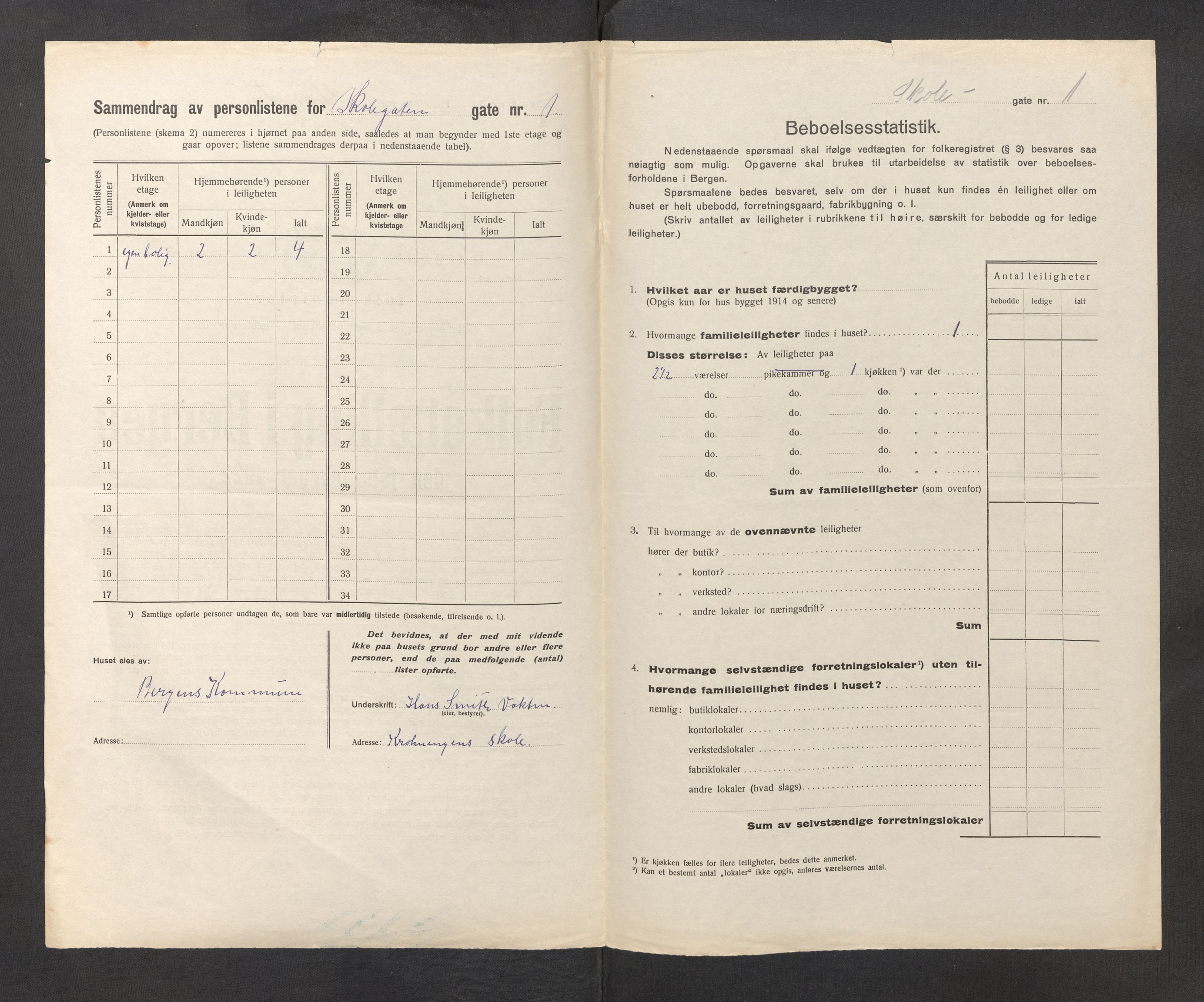 SAB, Municipal Census 1922 for Bergen, 1922, p. 37082