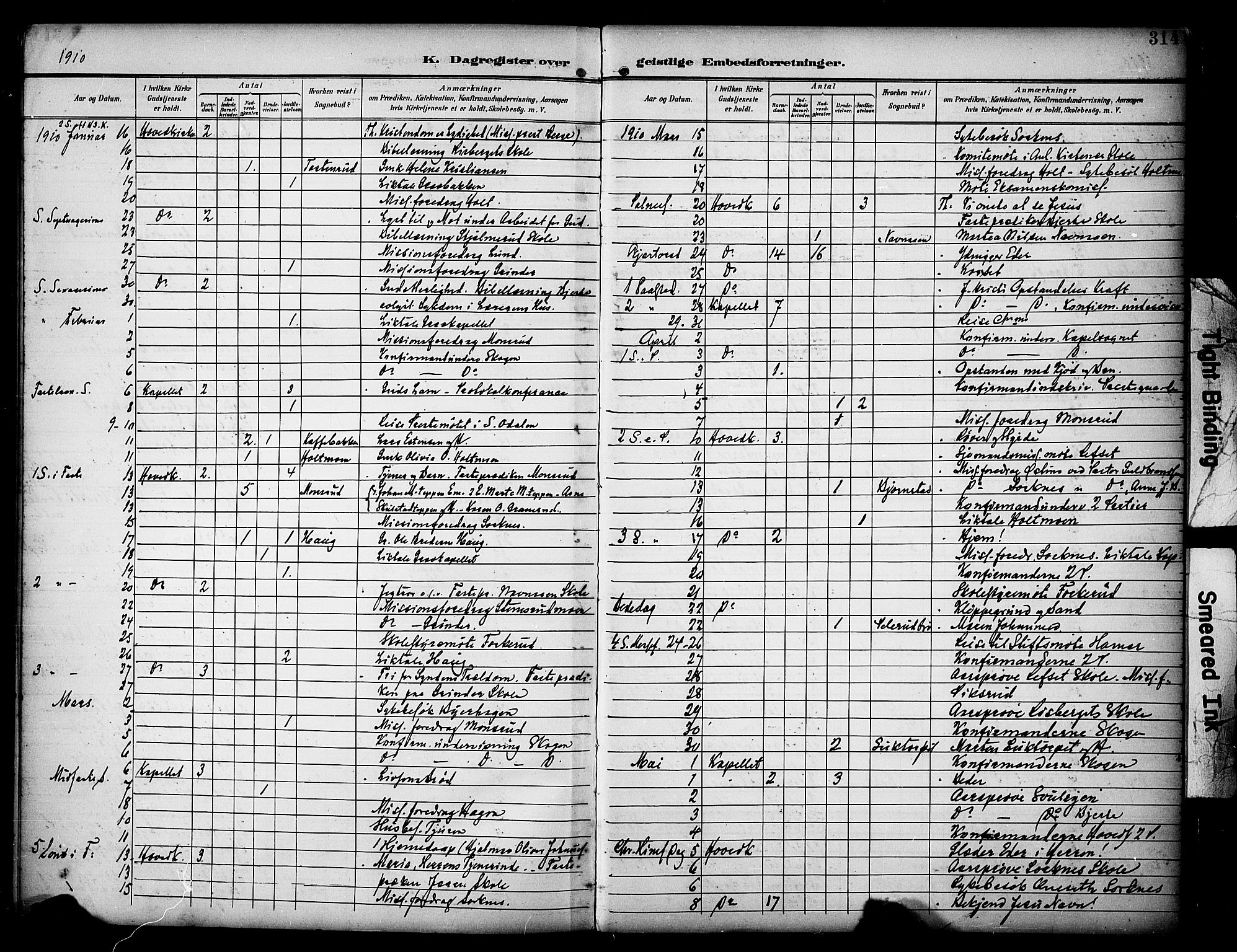 Grue prestekontor, SAH/PREST-036/H/Ha/Haa/L0013: Parish register (official) no. 13, 1898-1910, p. 314