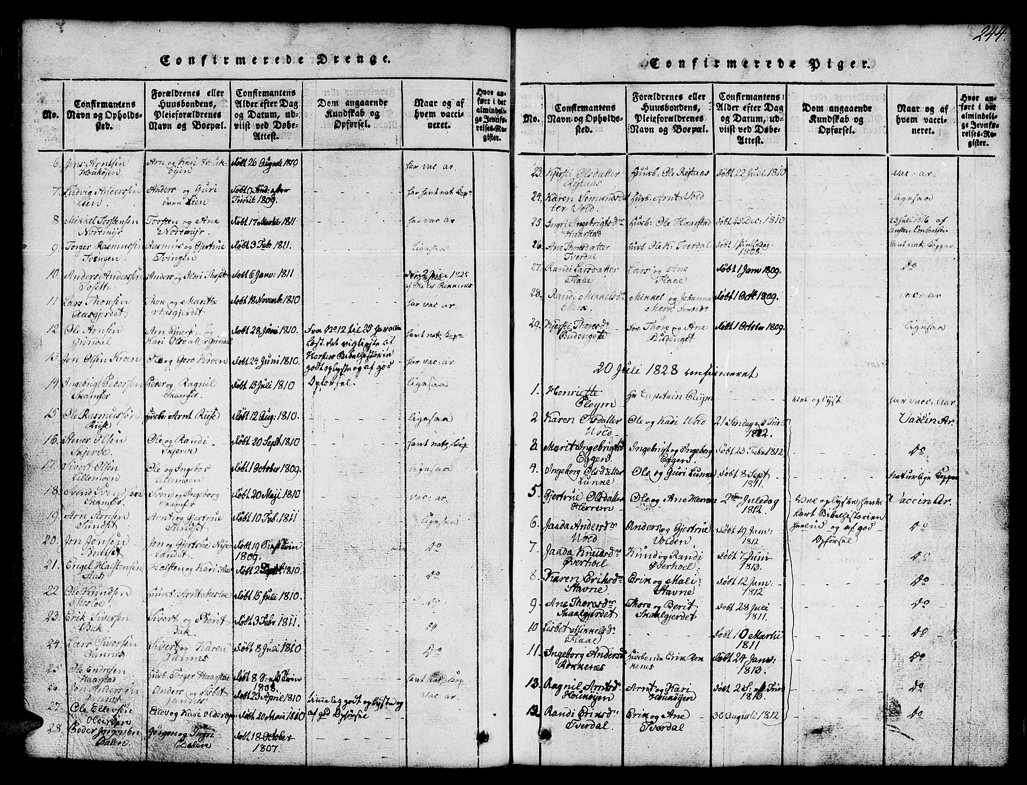 Ministerialprotokoller, klokkerbøker og fødselsregistre - Sør-Trøndelag, SAT/A-1456/674/L0874: Parish register (copy) no. 674C01, 1816-1860, p. 244