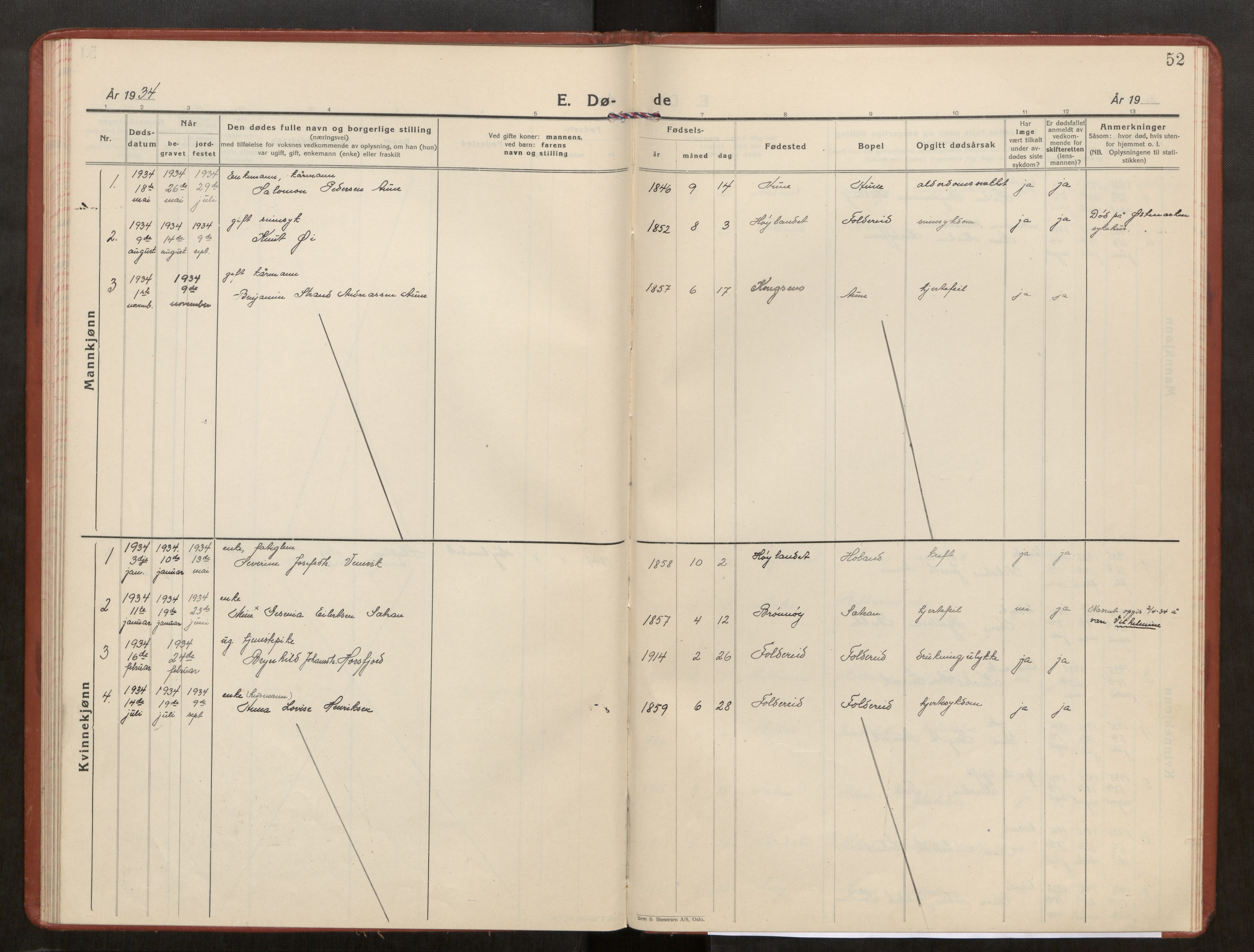 Kolvereid sokneprestkontor, SAT/A-1171/H/Ha/Haa/L0003: Parish register (official) no. 3, 1927-1935, p. 52