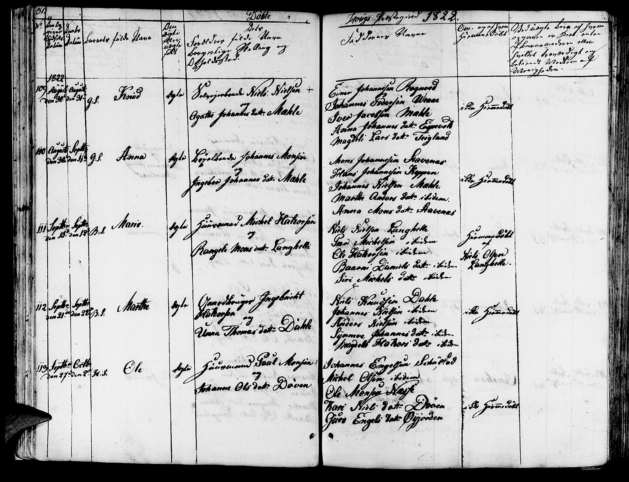 Haus sokneprestembete, SAB/A-75601/H/Haa: Parish register (official) no. A 13, 1821-1827, p. 31