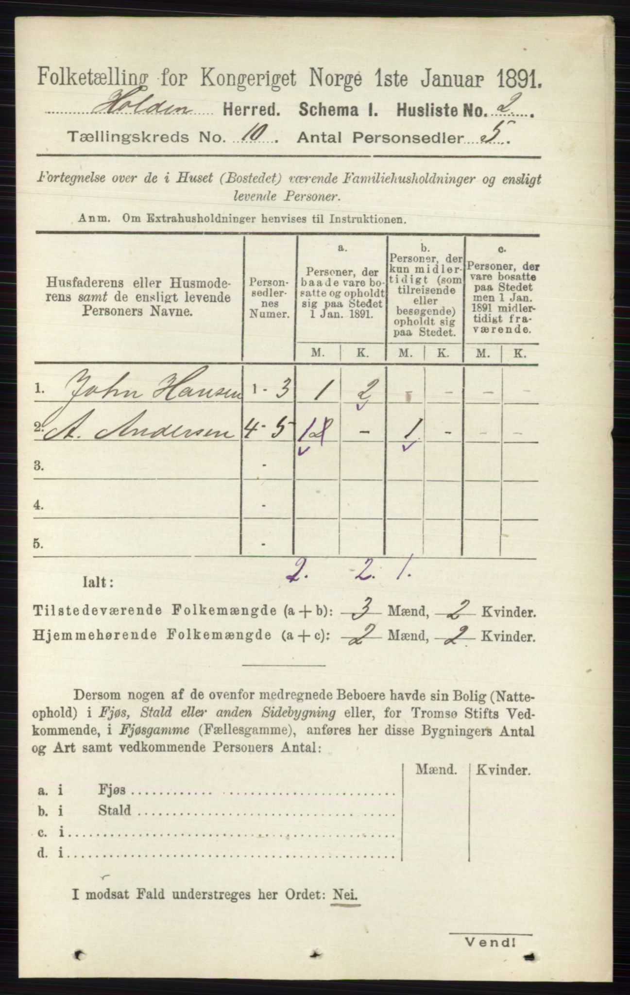 RA, 1891 census for 0819 Holla, 1891, p. 4300