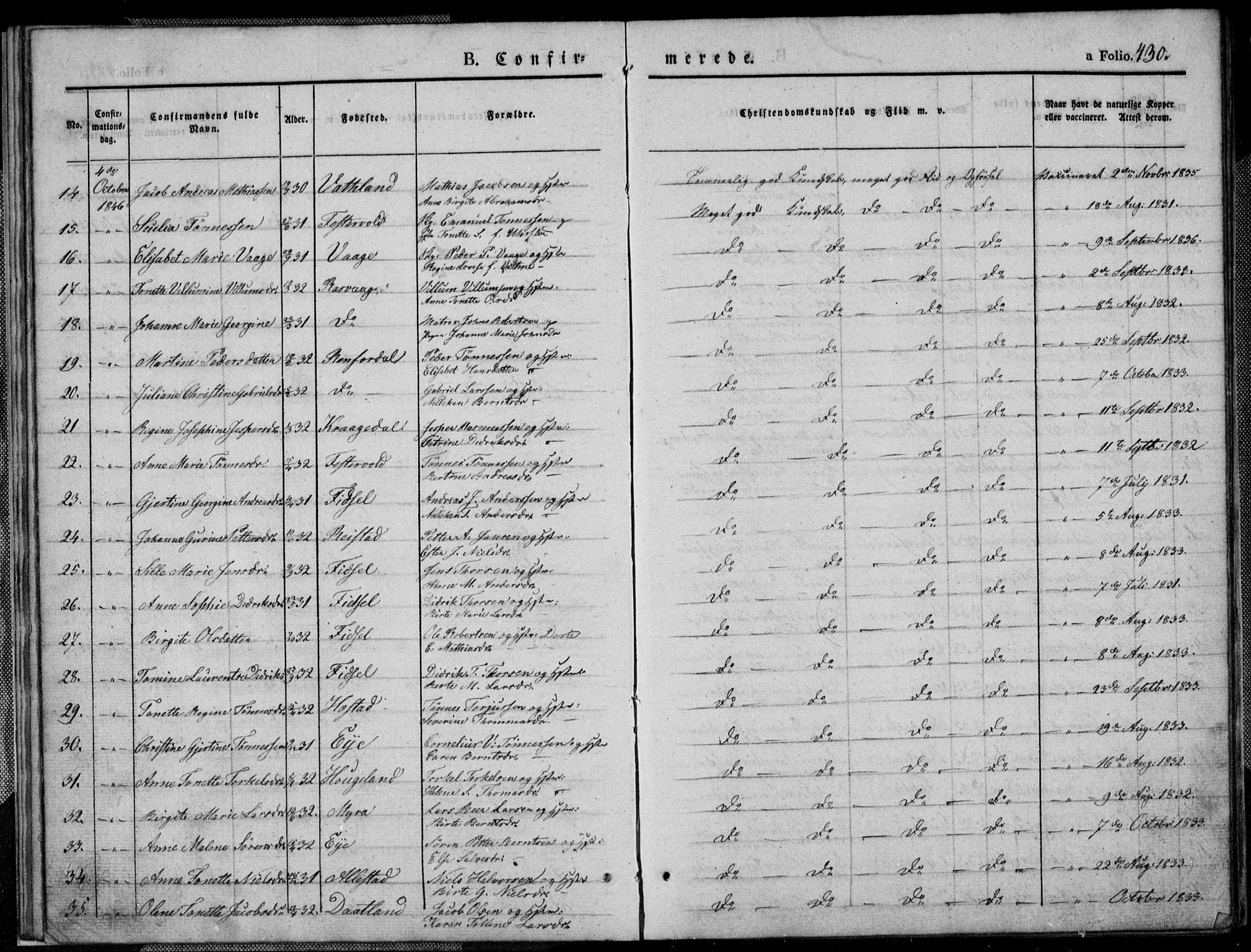 Flekkefjord sokneprestkontor, SAK/1111-0012/F/Fb/Fbb/L0002: Parish register (copy) no. B 2b, 1831-1866, p. 430