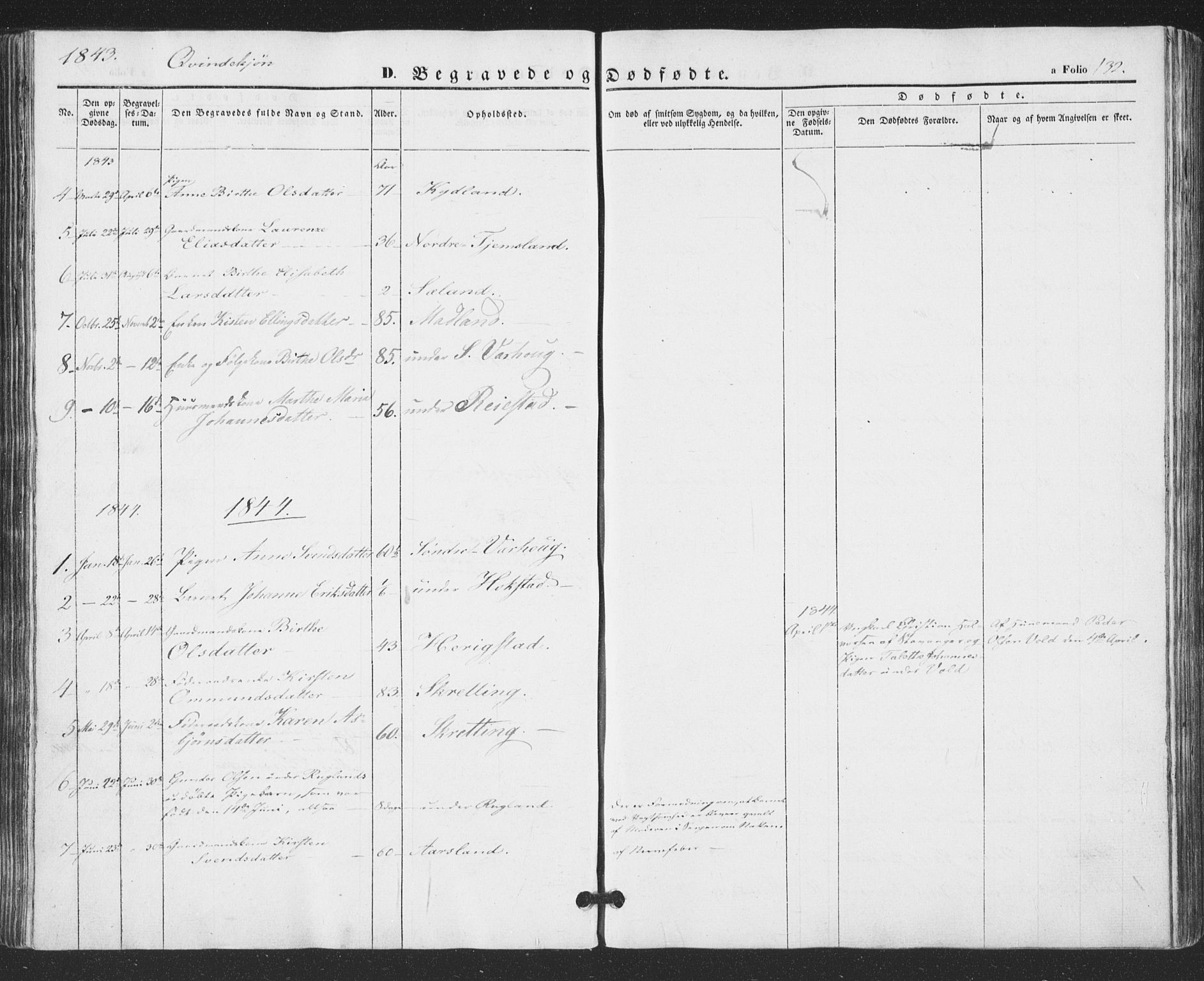 Hå sokneprestkontor, AV/SAST-A-101801/001/30BA/L0007: Parish register (official) no. A 6, 1842-1855, p. 132