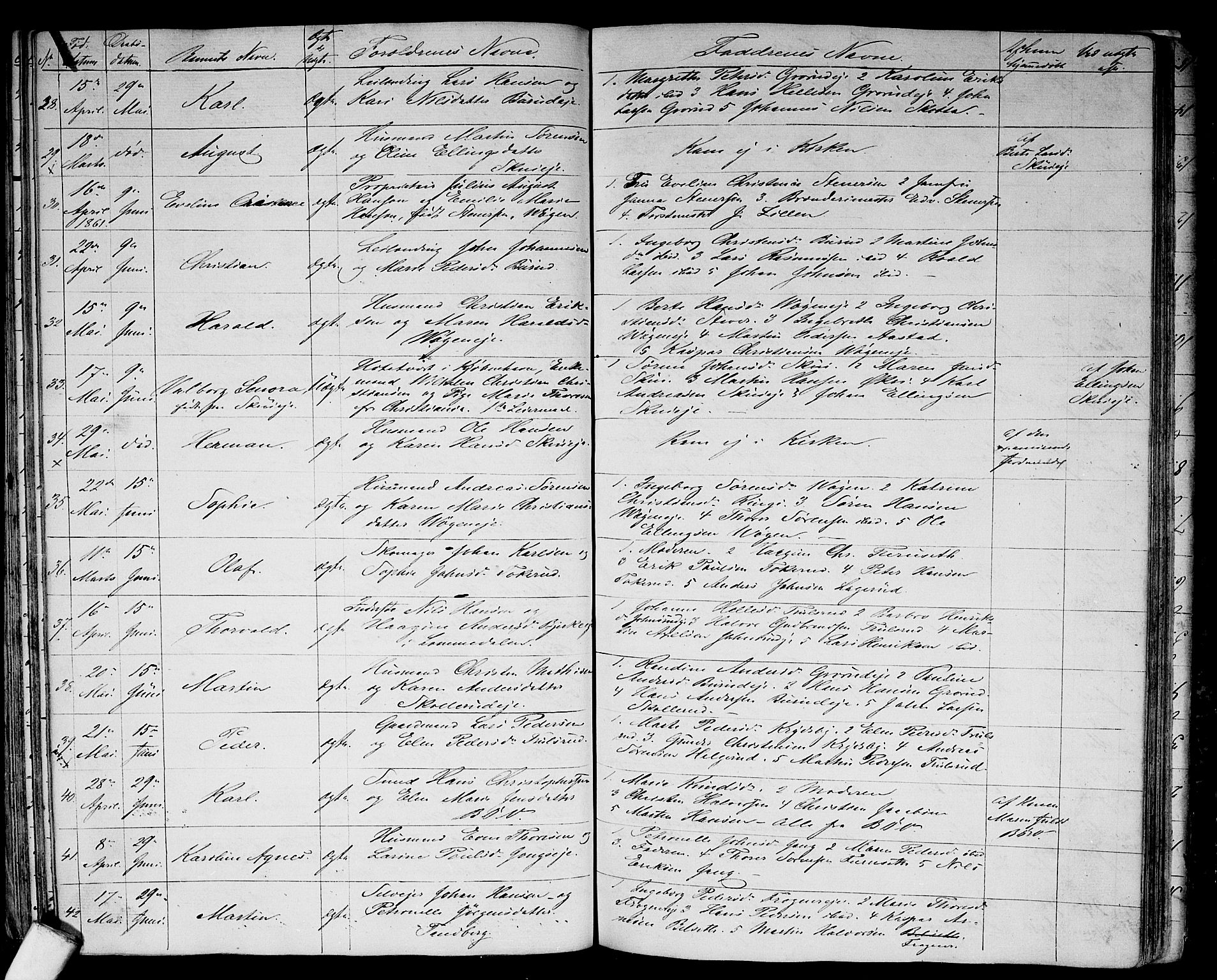 Asker prestekontor Kirkebøker, AV/SAO-A-10256a/G/Gb/L0001: Parish register (copy) no. II 1, 1856-1870