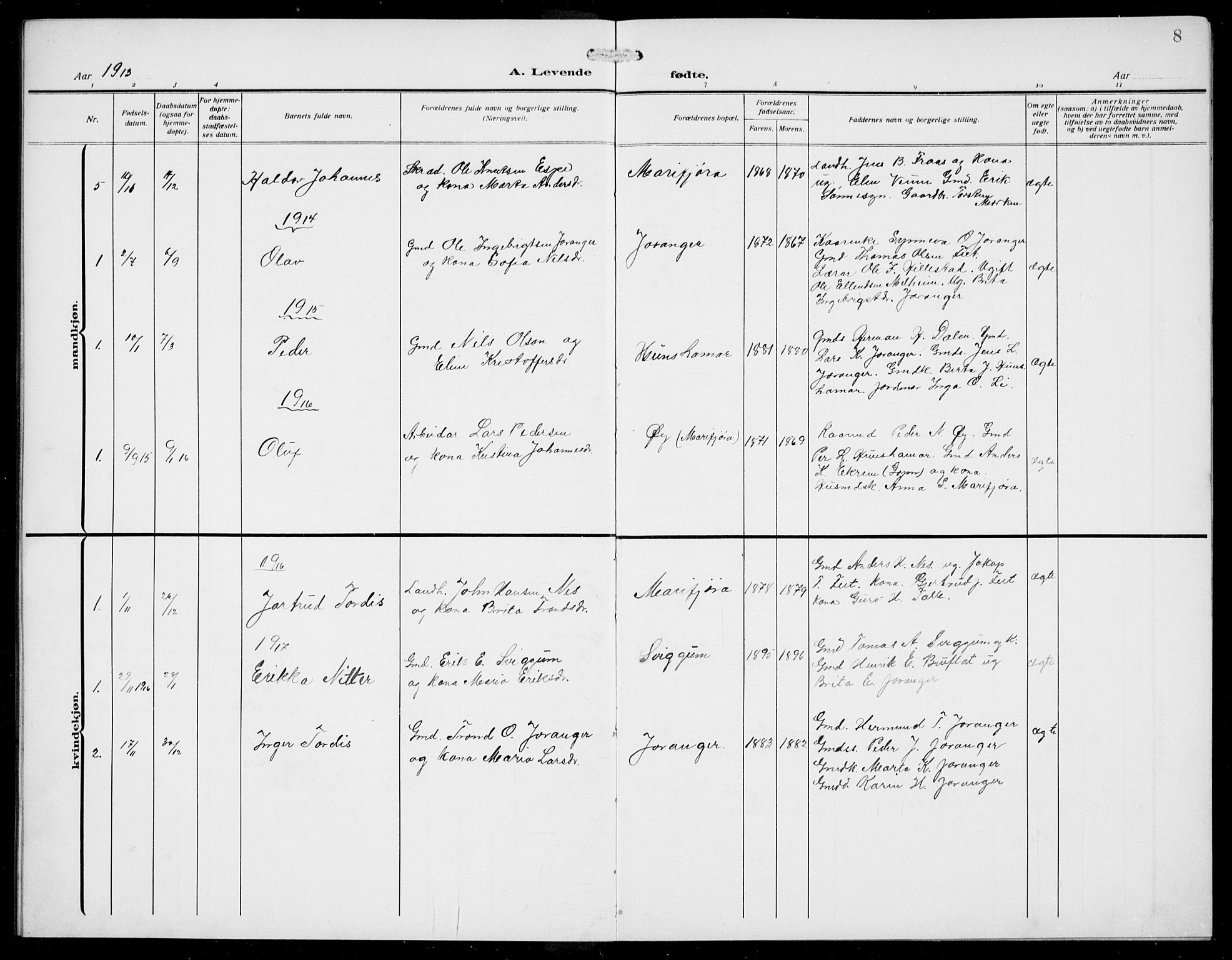 Jostedal sokneprestembete, AV/SAB-A-80601/H/Hab/Habd/L0002: Parish register (copy) no. D 2, 1910-1941, p. 8