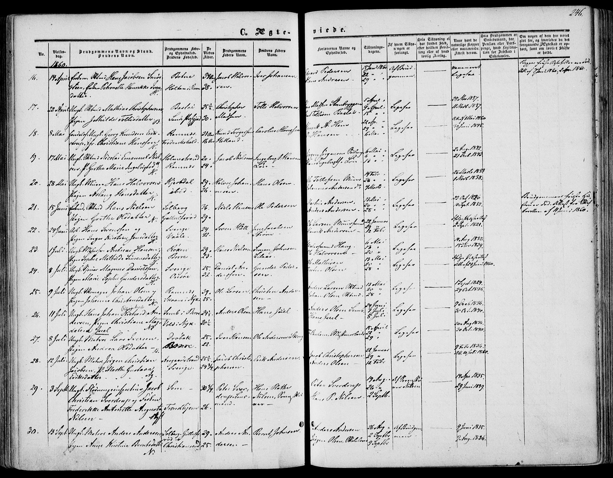 Borre kirkebøker, SAKO/A-338/F/Fa/L0006: Parish register (official) no. I 6, 1852-1862, p. 246