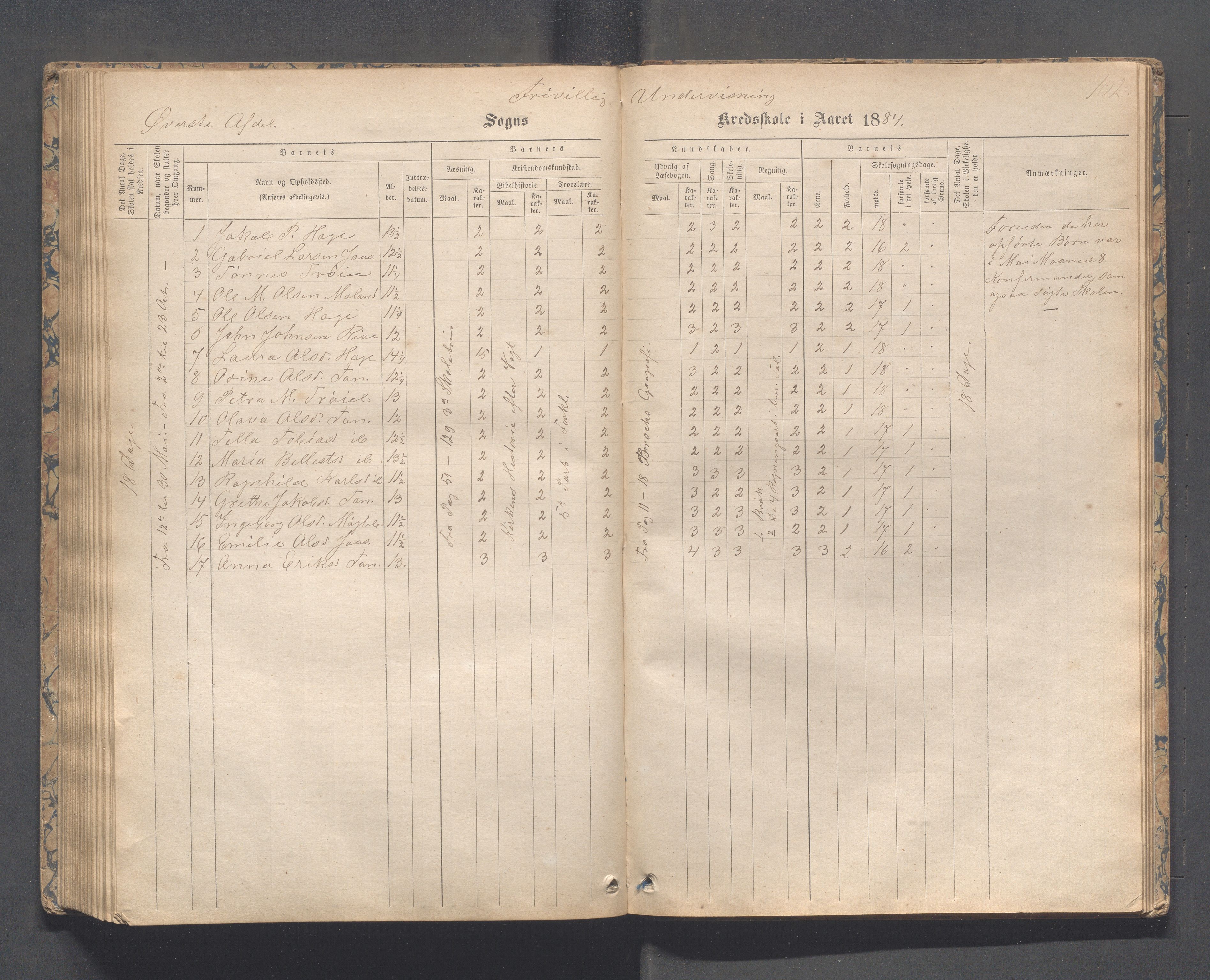 Håland kommune - Tananger skole, IKAR/K-102443/F/L0003: Skoleprotokoll , 1867-1884, p. 161b-162a