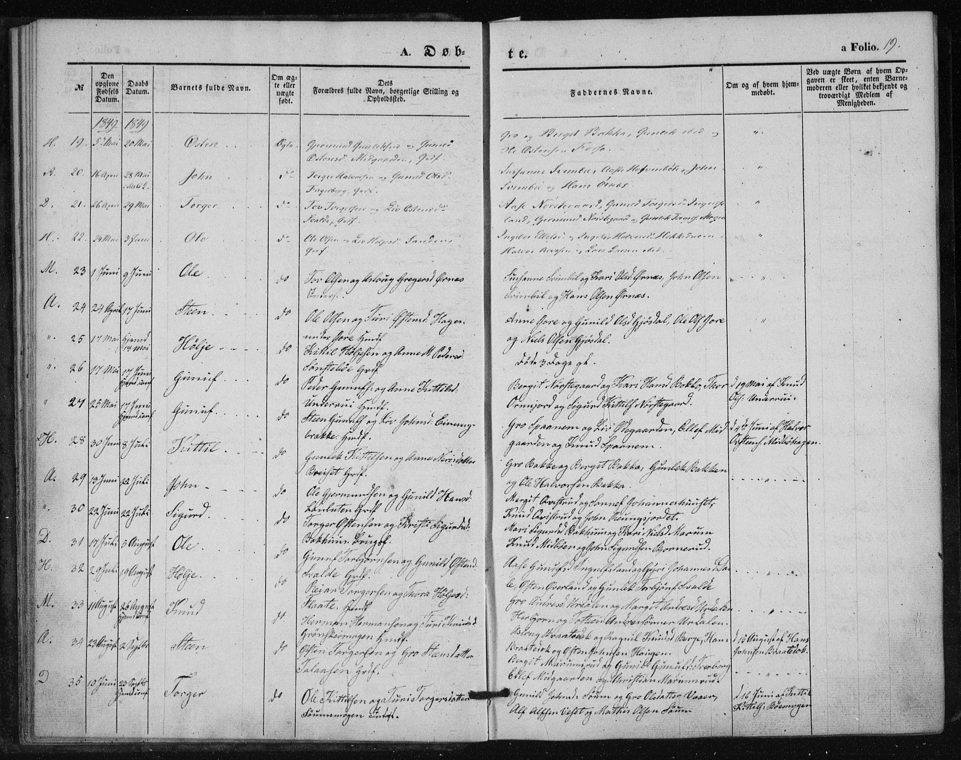 Tinn kirkebøker, SAKO/A-308/F/Fa/L0005: Parish register (official) no. I 5, 1844-1856, p. 19