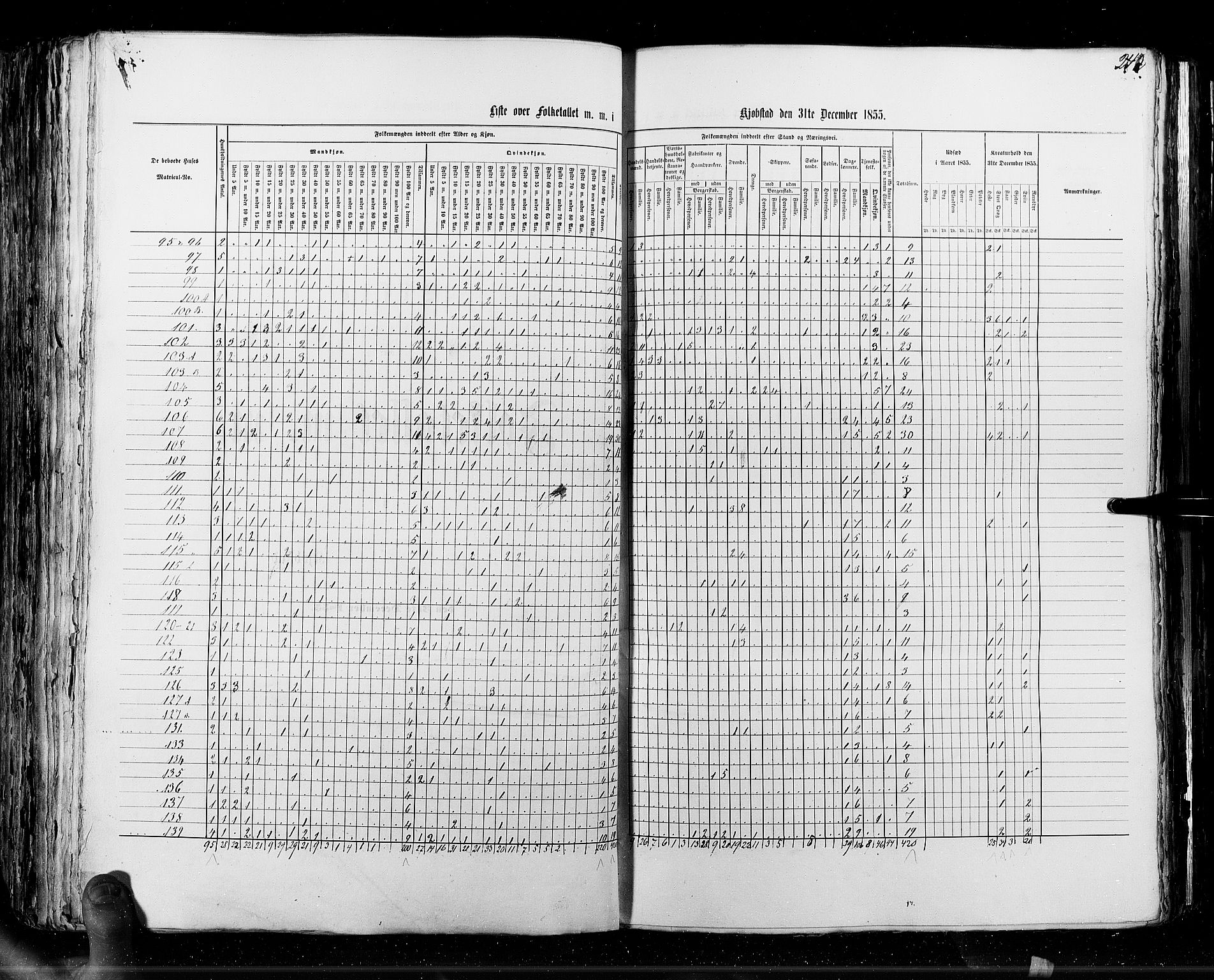 RA, Census 1855, vol. 7: Fredrikshald-Kragerø, 1855, p. 242