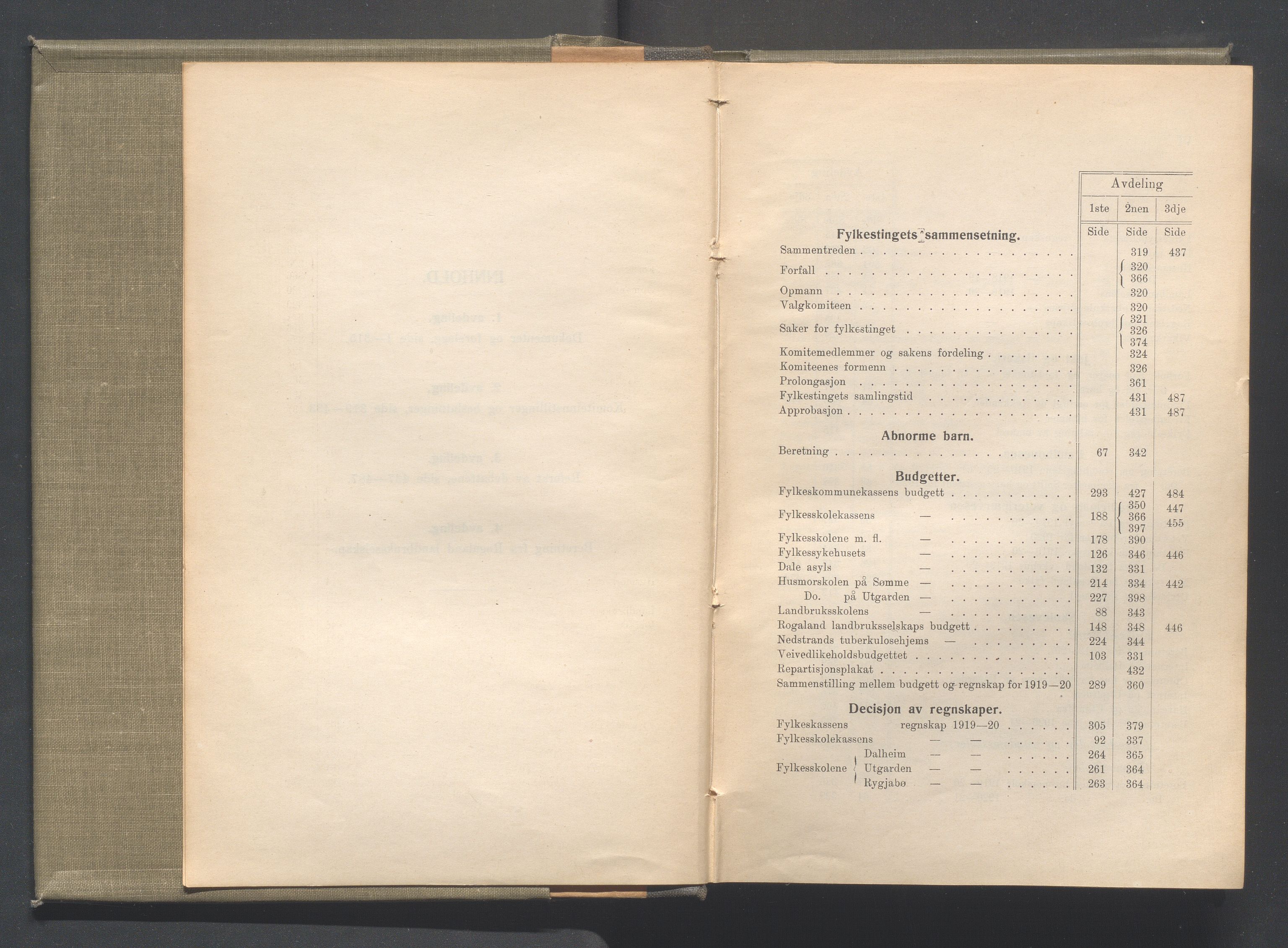 Rogaland fylkeskommune - Fylkesrådmannen , IKAR/A-900/A/Aa/Aaa/L0040: Møtebok , 1921, p. III-IV