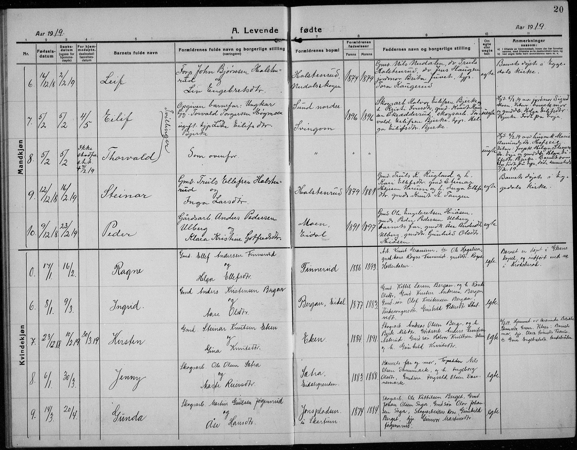 Sigdal kirkebøker, AV/SAKO-A-245/G/Ga/L0007: Parish register (copy) no. I 7, 1917-1935, p. 20