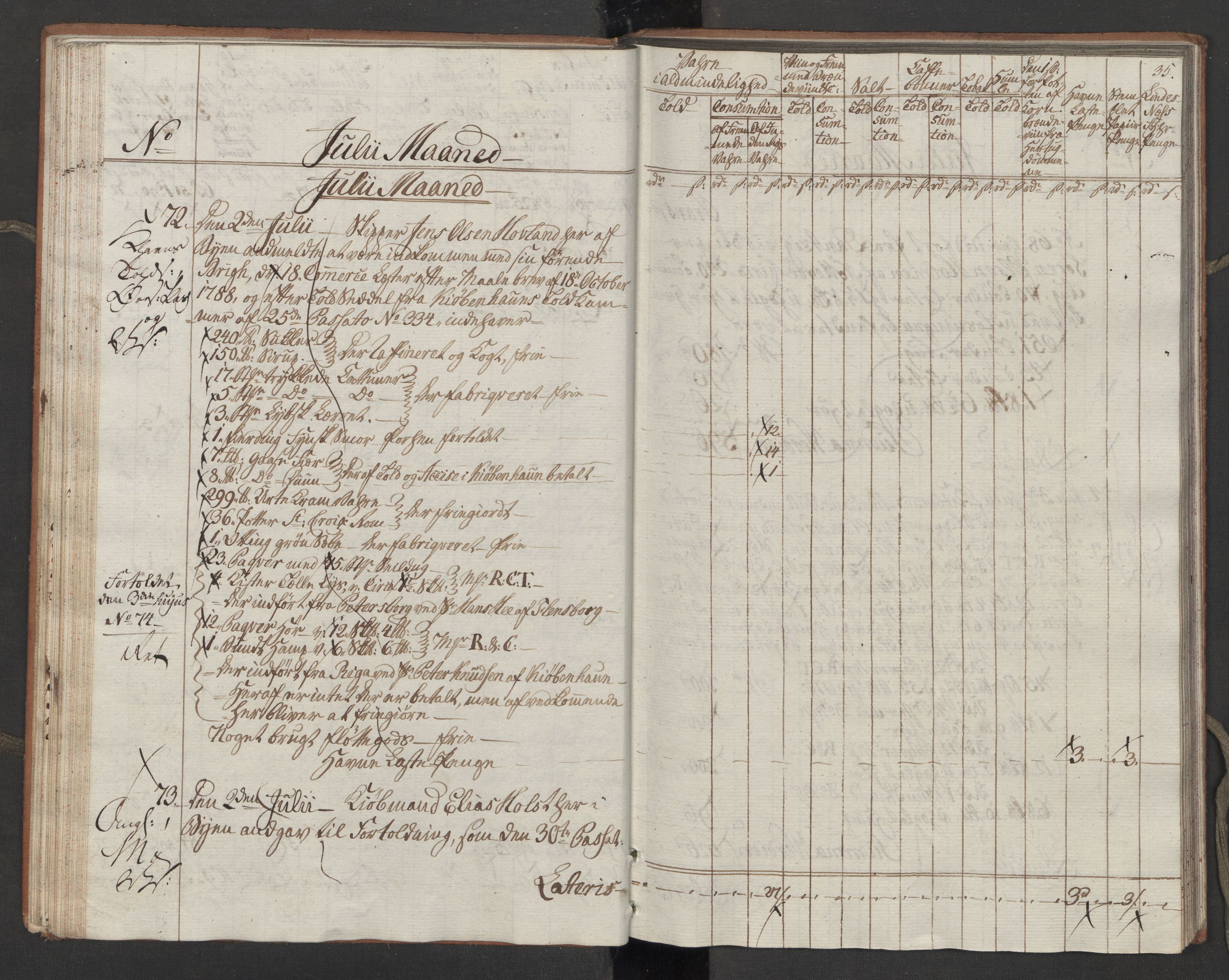 Generaltollkammeret, tollregnskaper, RA/EA-5490/R10/L0054/0001: Tollregnskaper Tønsberg / Inngående tollbok, 1790-1792, p. 34b-35a