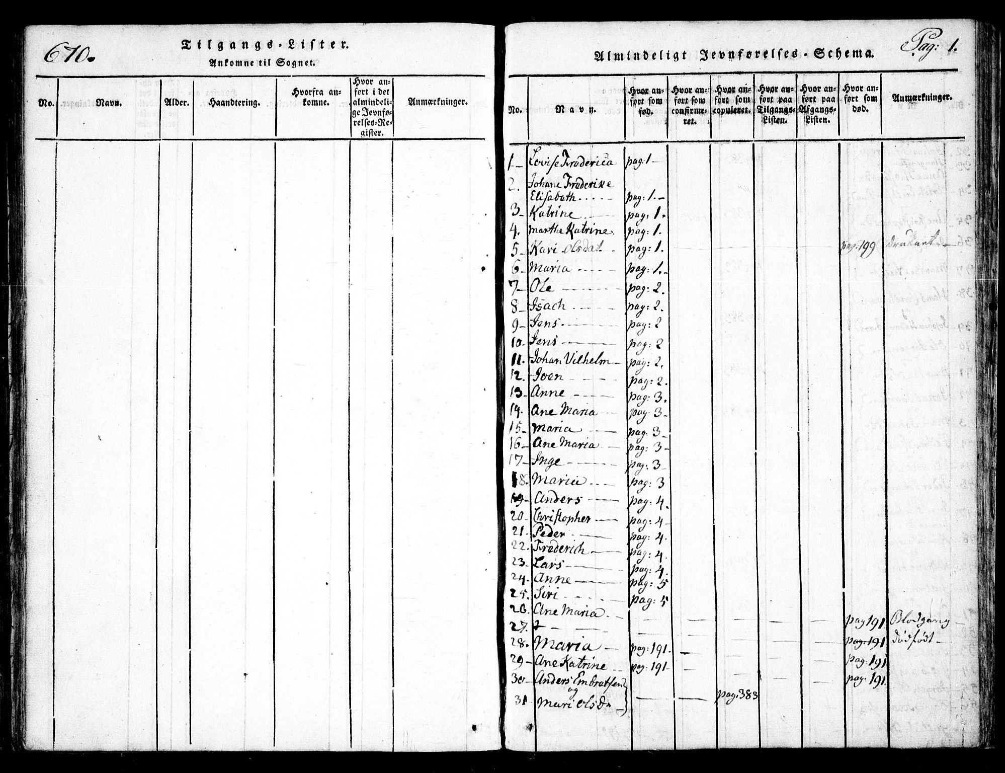 Hurdal prestekontor Kirkebøker, SAO/A-10889/F/Fa/L0003: Parish register (official) no. I 3, 1815-1828, p. 0-1