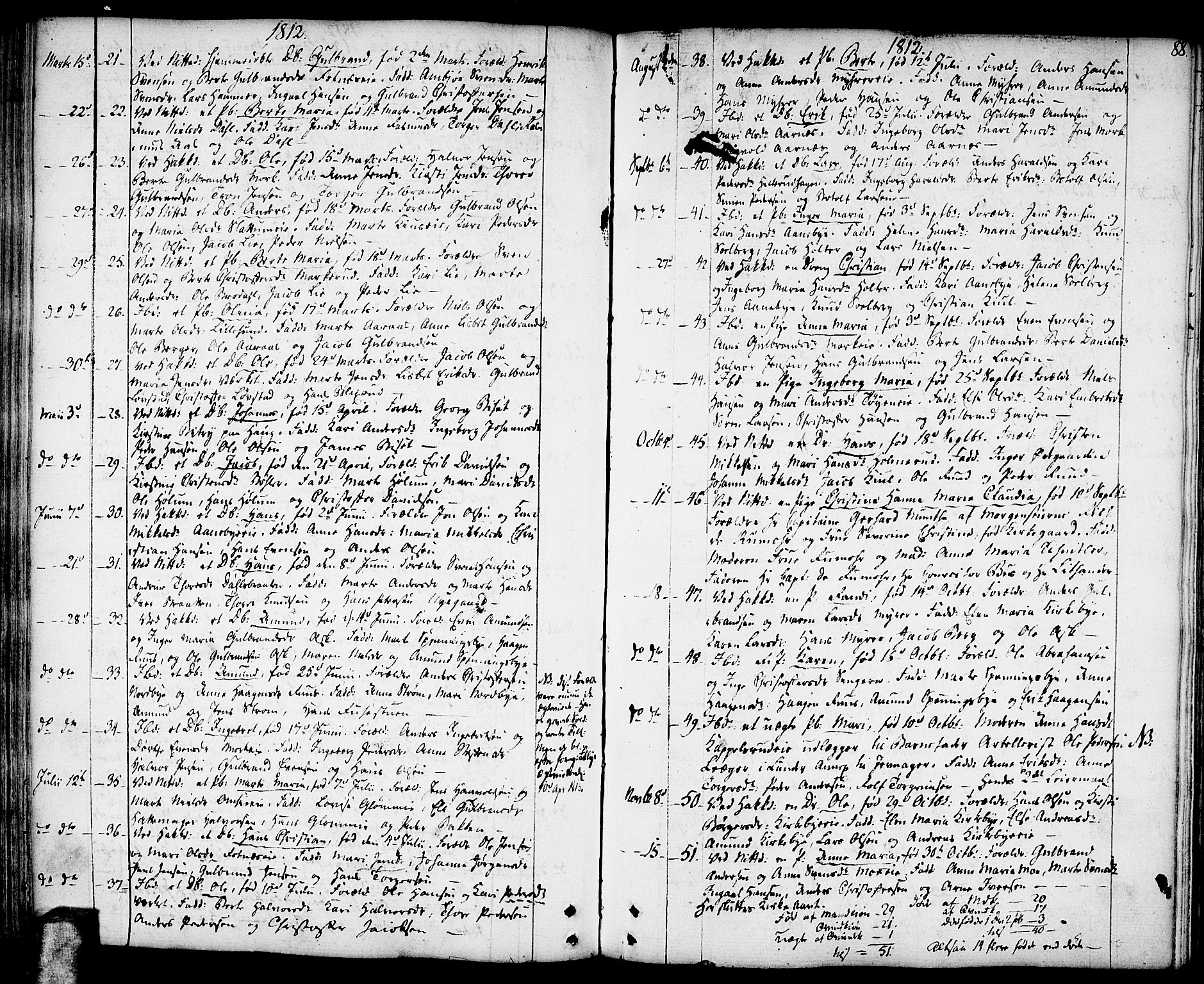 Nittedal prestekontor Kirkebøker, SAO/A-10365a/F/Fa/L0002: Parish register (official) no. I 2, 1779-1814, p. 88