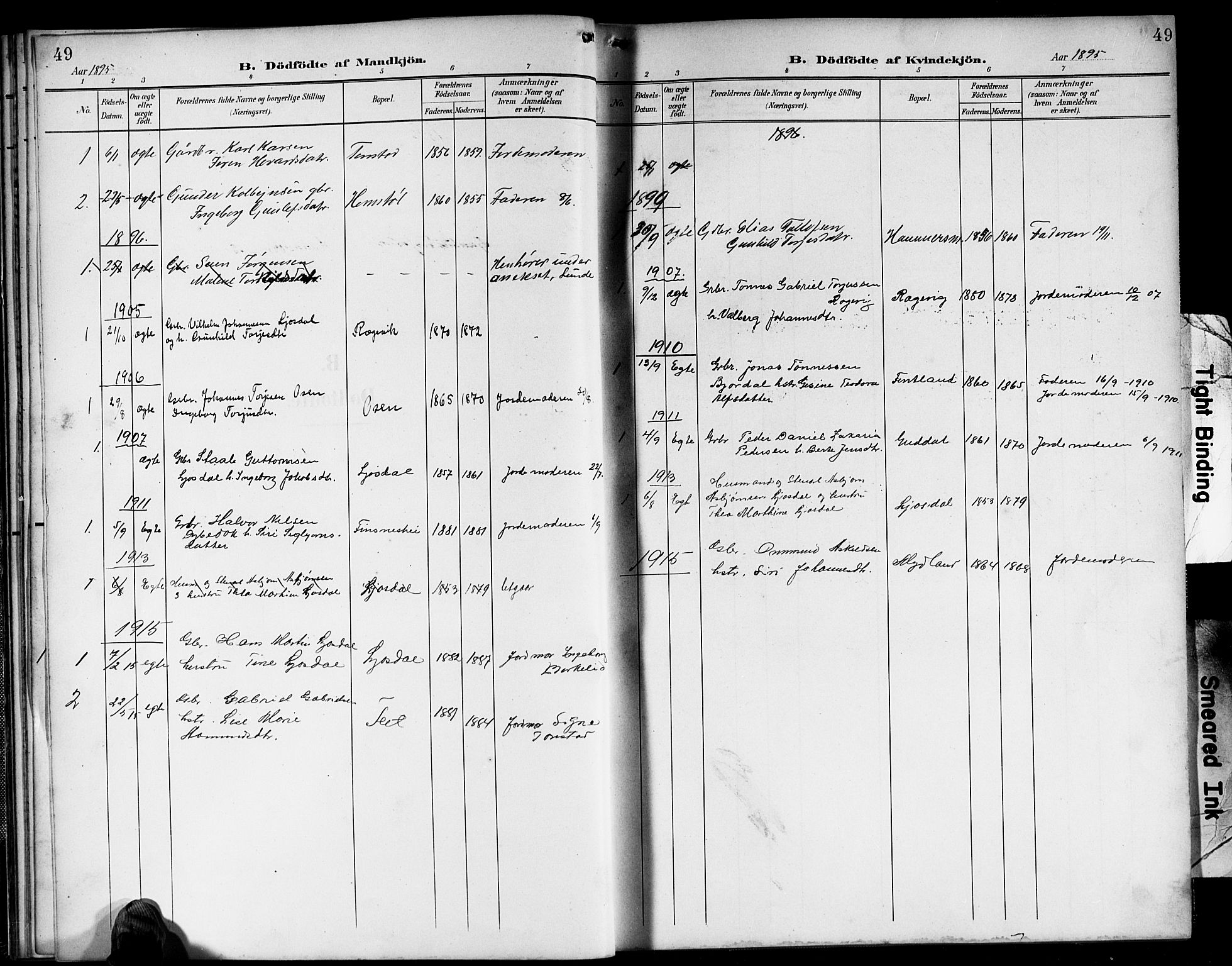 Sirdal sokneprestkontor, AV/SAK-1111-0036/F/Fb/Fbb/L0004: Parish register (copy) no. B 4, 1895-1916, p. 49