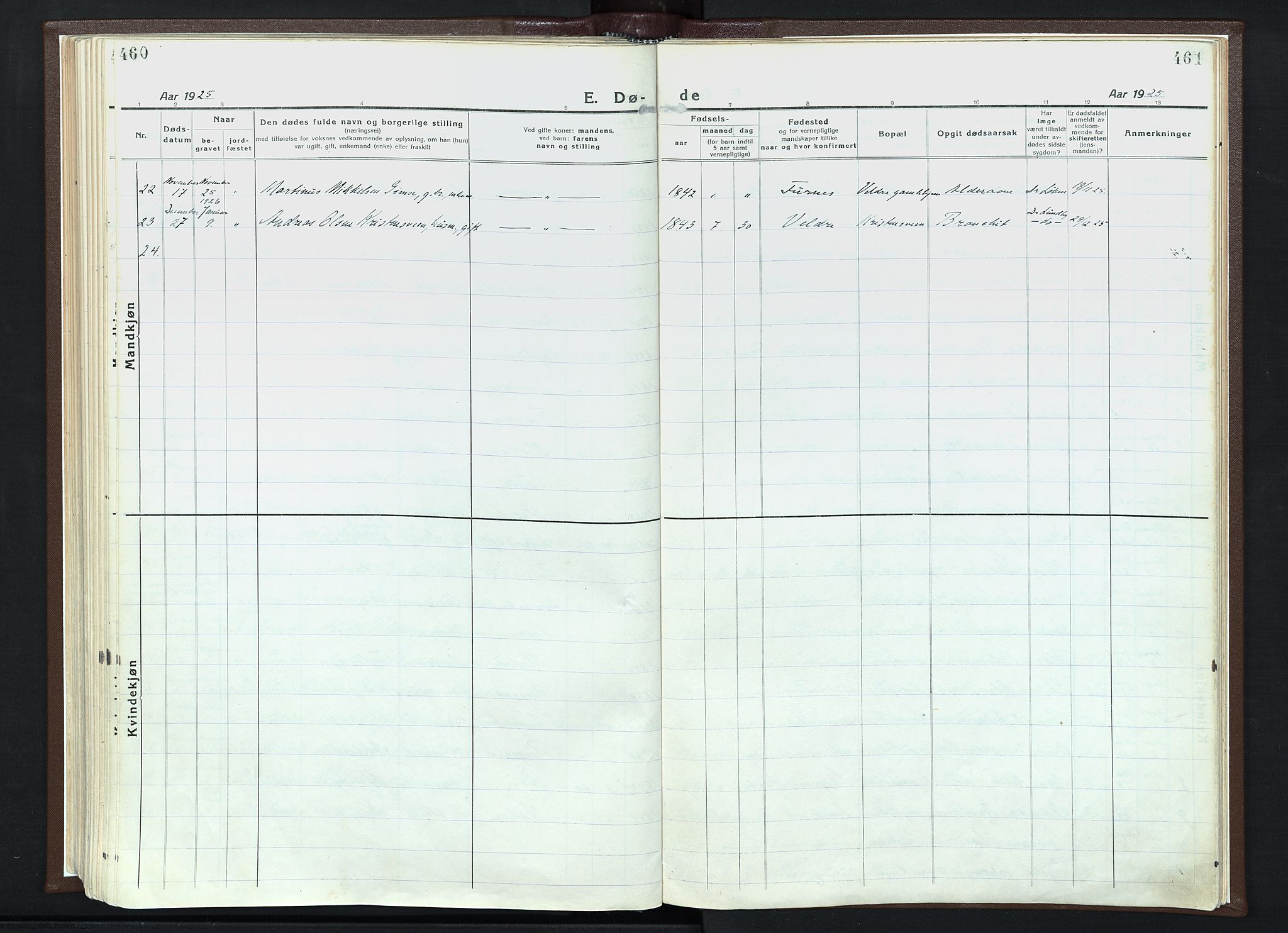 Veldre prestekontor, SAH/PREST-018/K/Ka/L0001: Parish register (official) no. 1, 1921-1934, p. 460-461